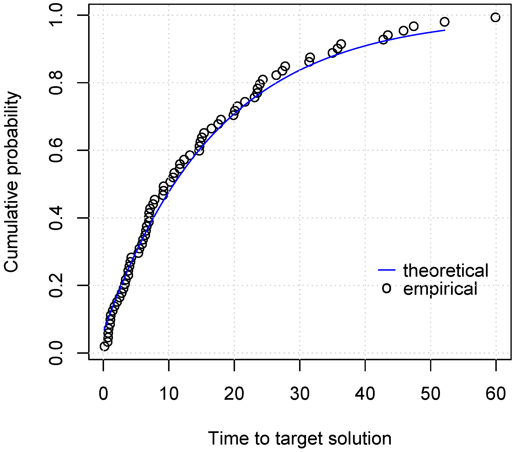 Energies 14 06610 g002