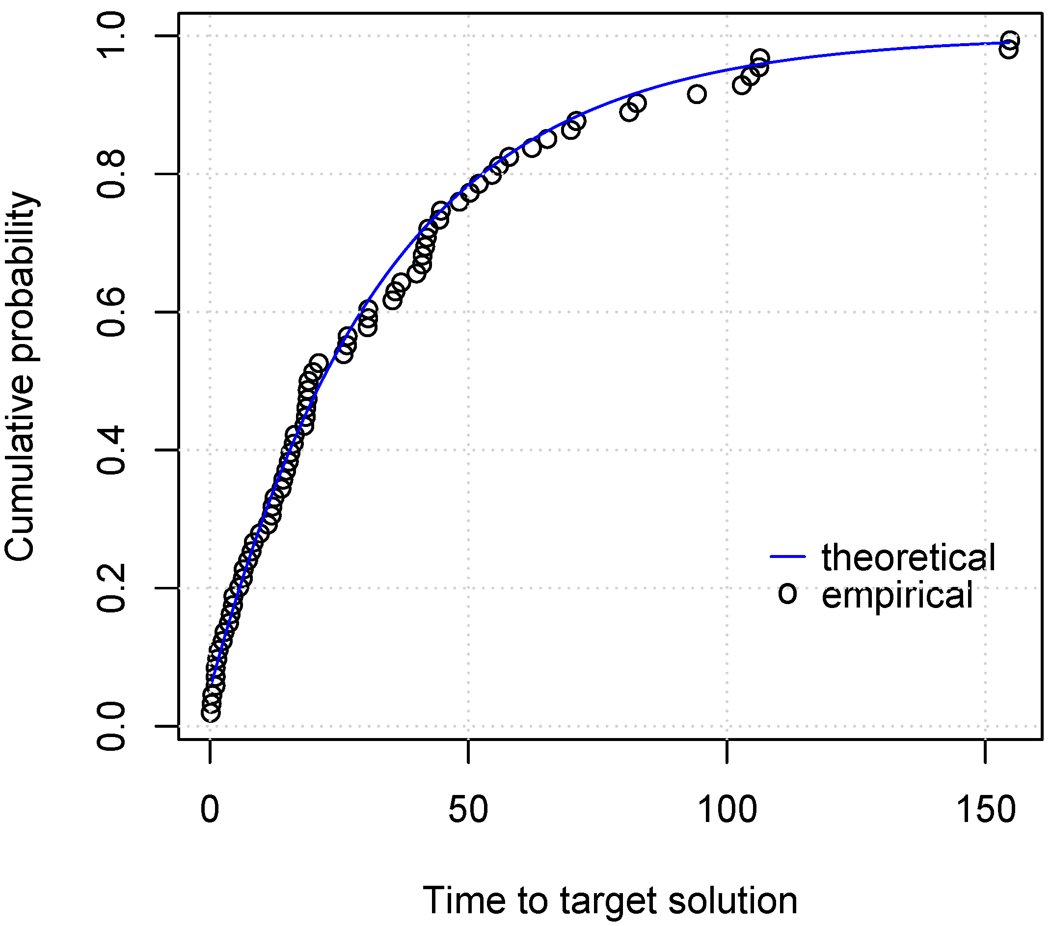Energies 14 06610 g003