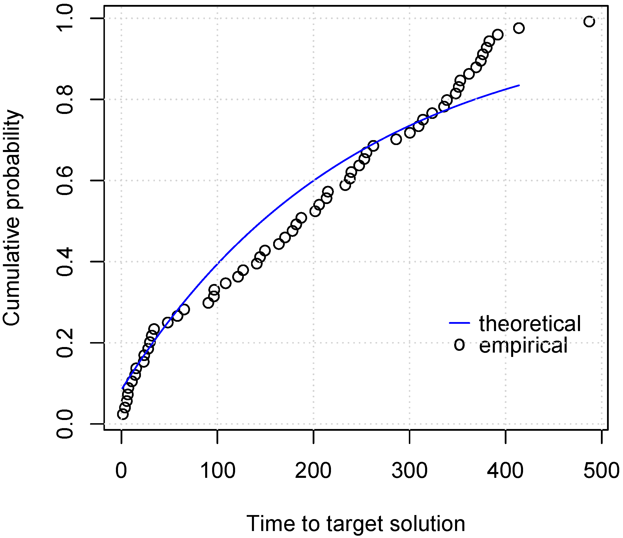Energies 14 06610 g004
