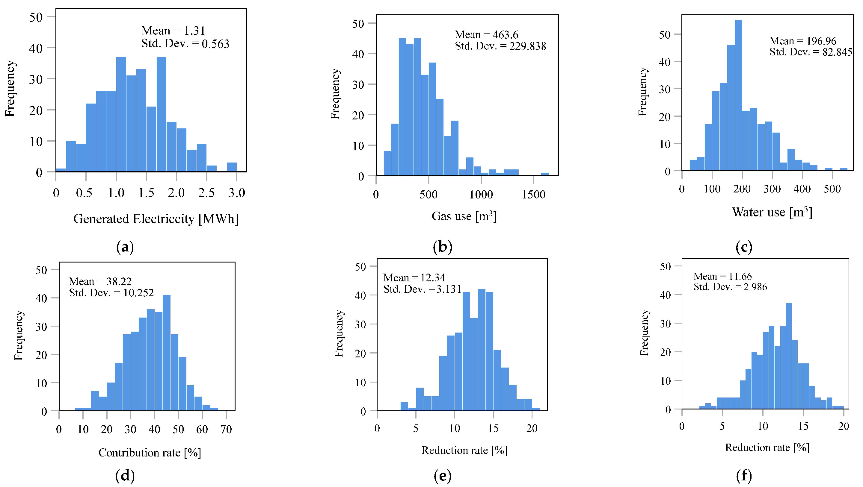 Energies 14 06611 g002 Energies 14 06611 g002