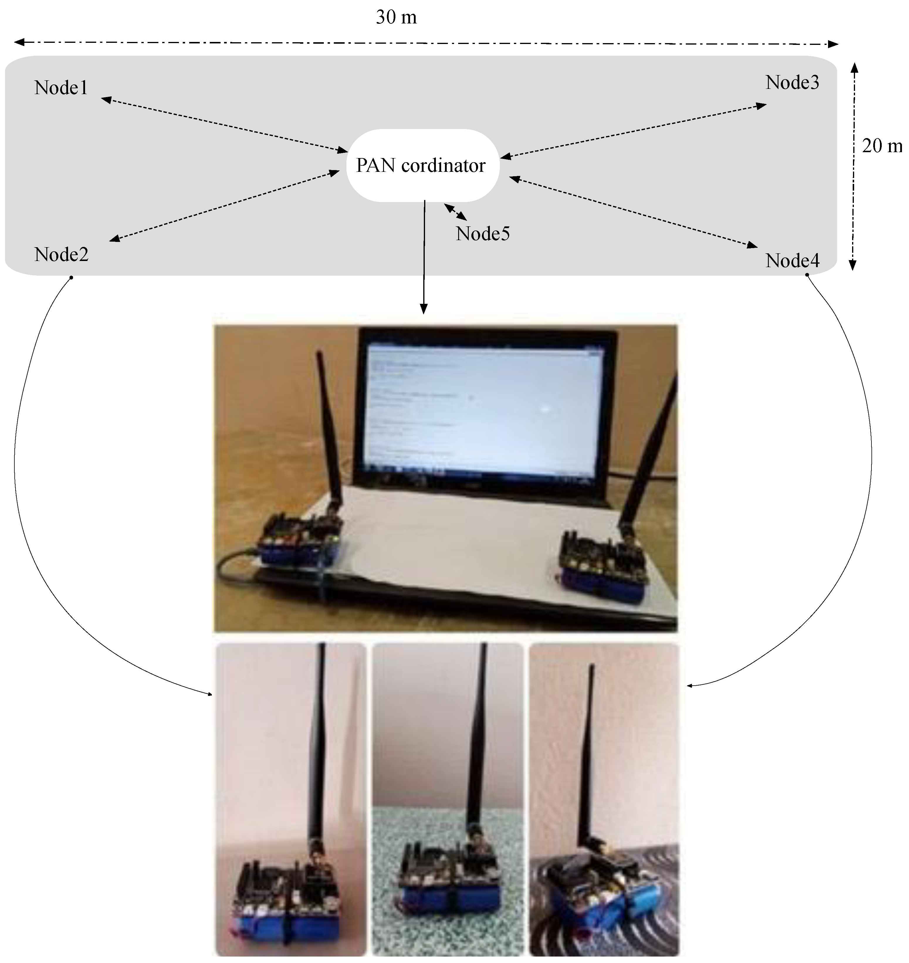Energies 14 06613 g015 550