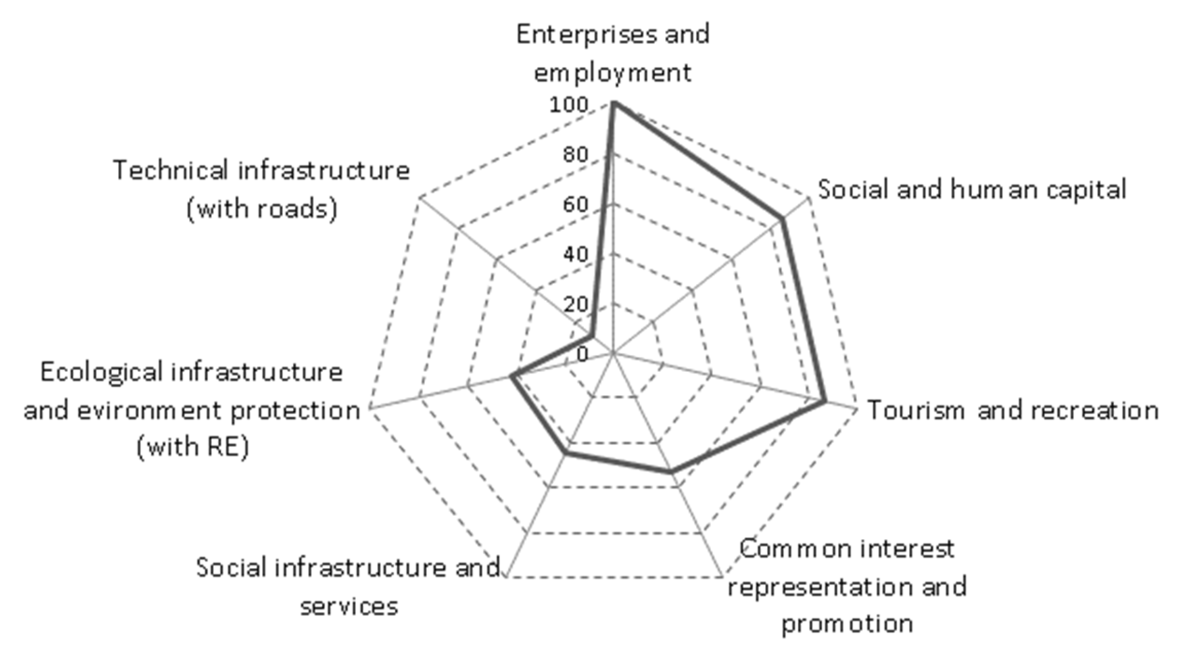 Energies 14 06614 g003 Energies 14 06614 g003