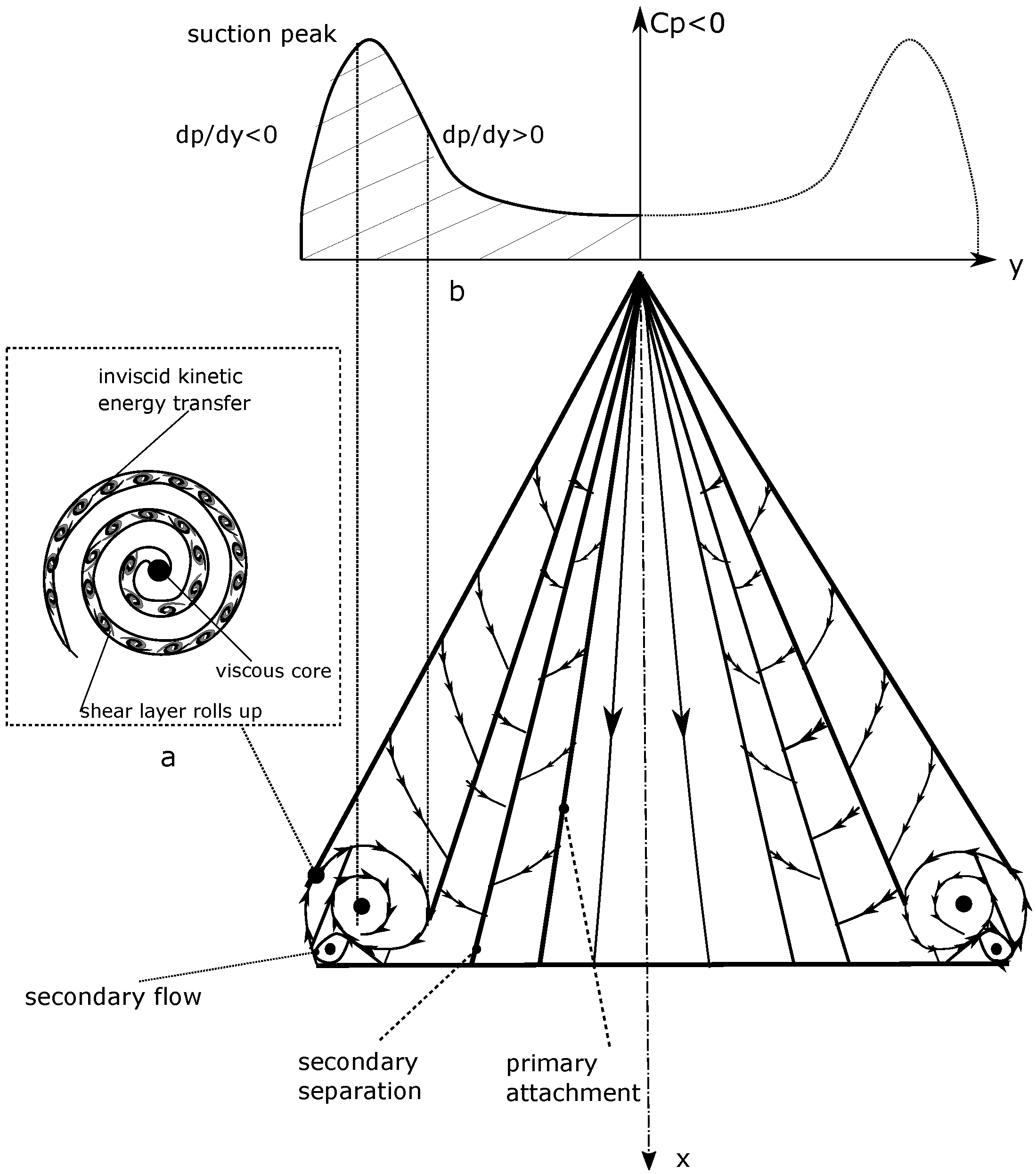 Energies 14 06615 g002