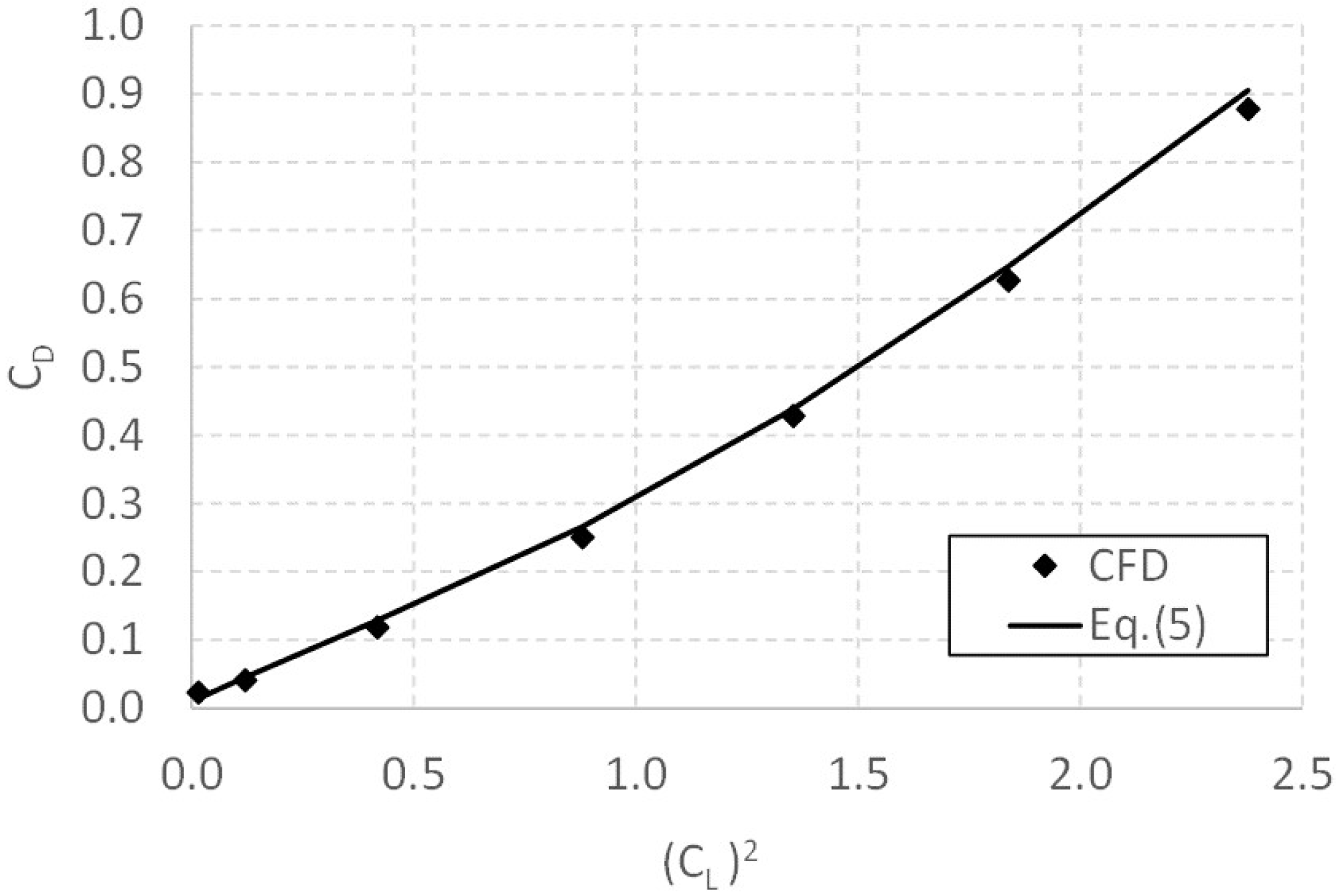 Energies 14 06615 g013
