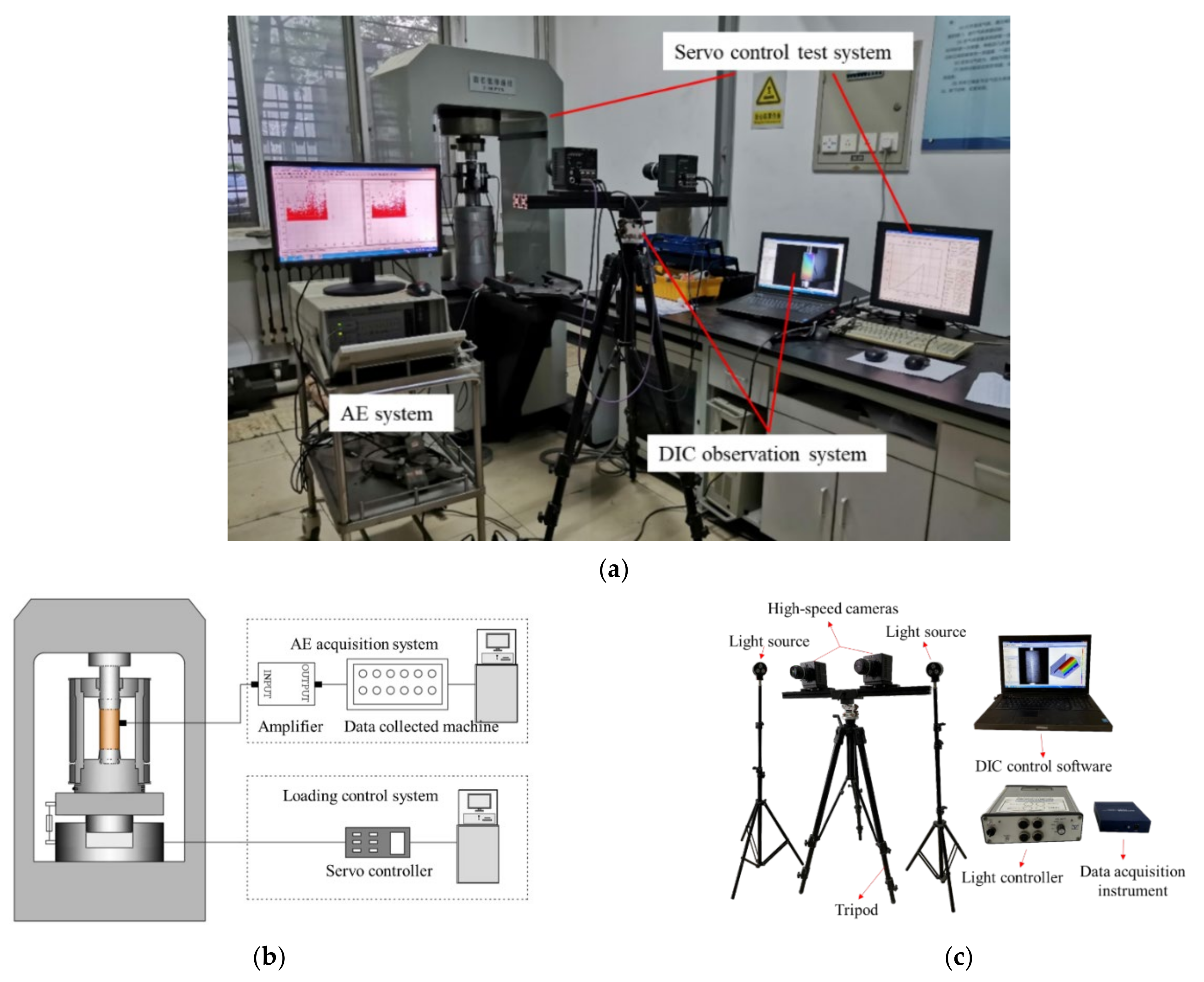 Energies 14 06616 g002 Energies 14 06616 g002