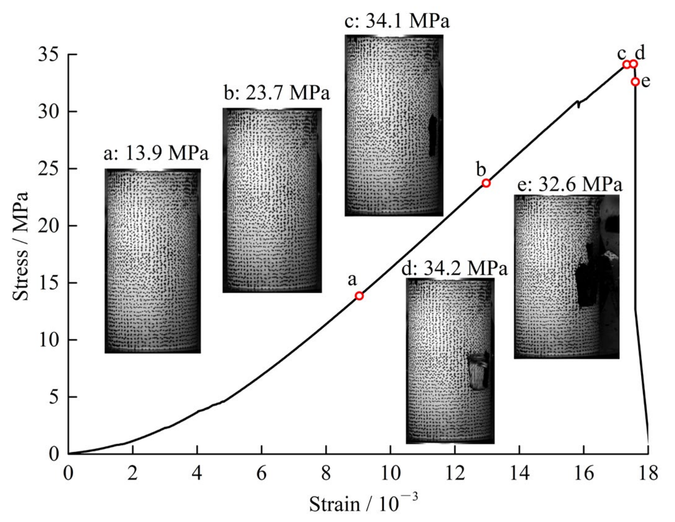 Energies 14 06616 g006 Energies 14 06616 g006