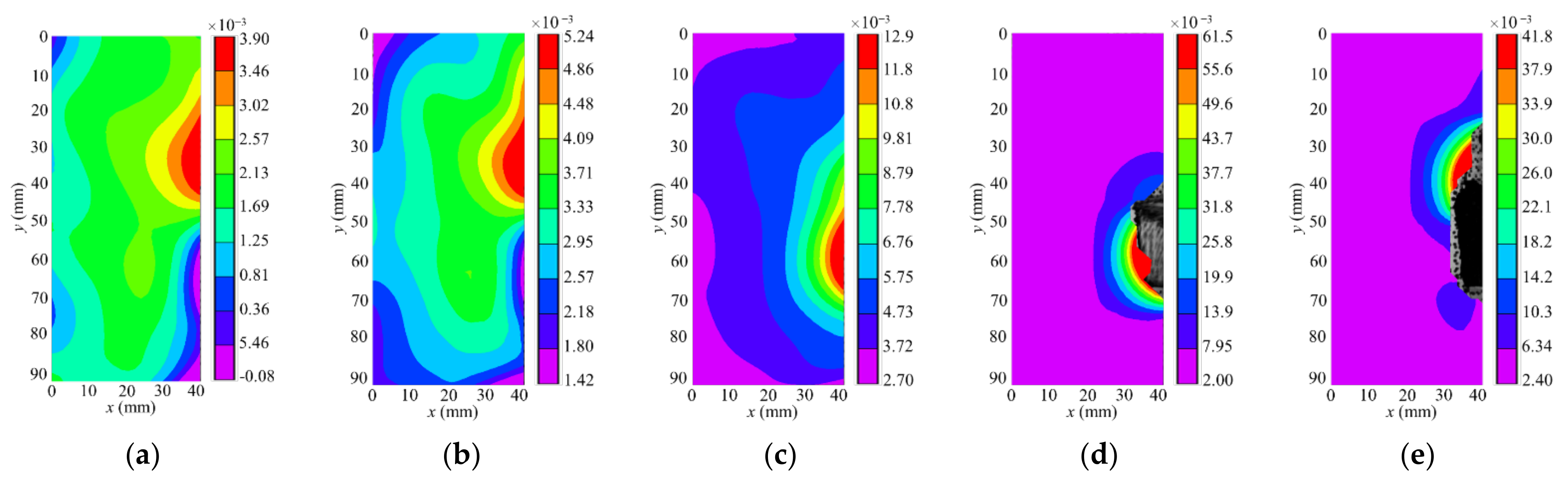 Energies 14 06616 g007 Energies 14 06616 g007