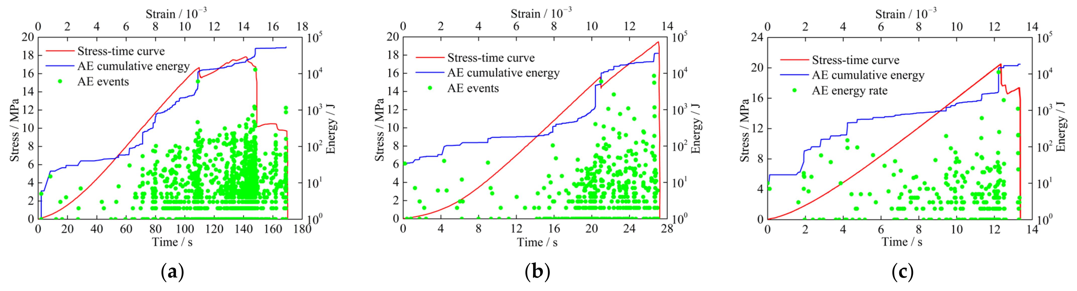 Energies 14 06616 g012a Energies 14 06616 g012a