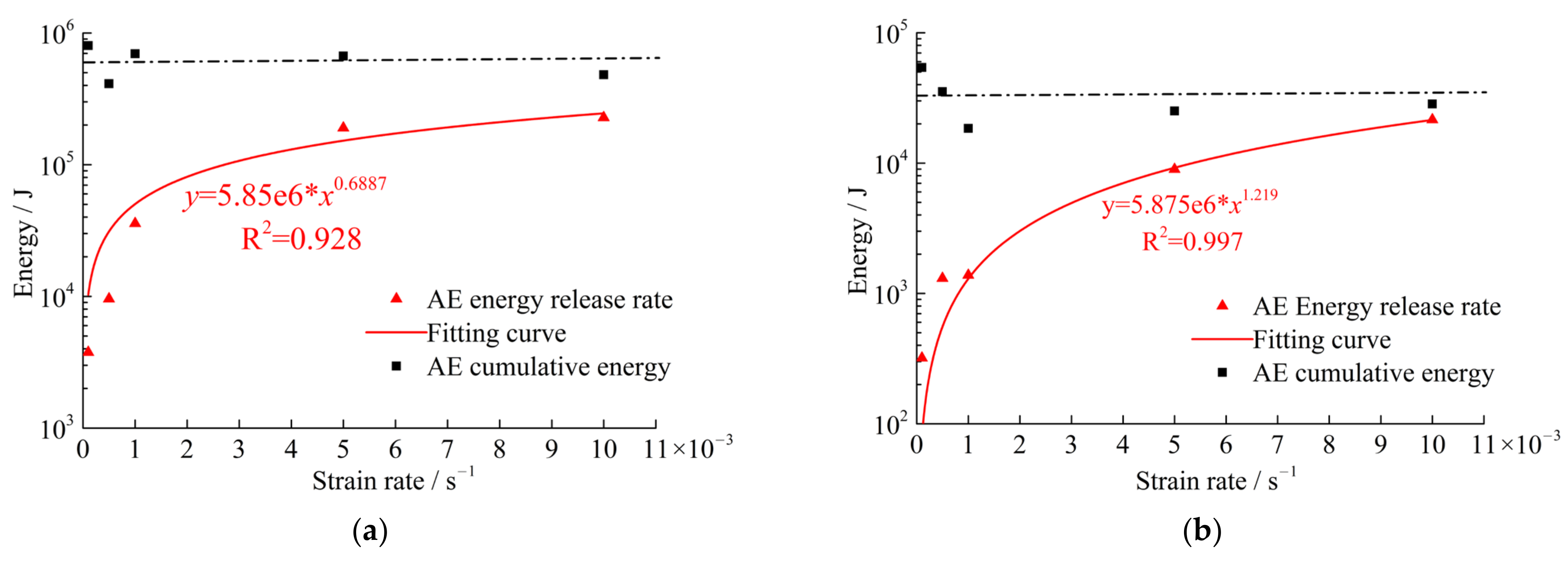 Energies 14 06616 g013 Energies 14 06616 g013