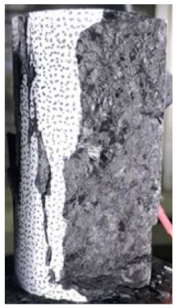 Energies 14 06616 i009 Energies 14 06616 i009