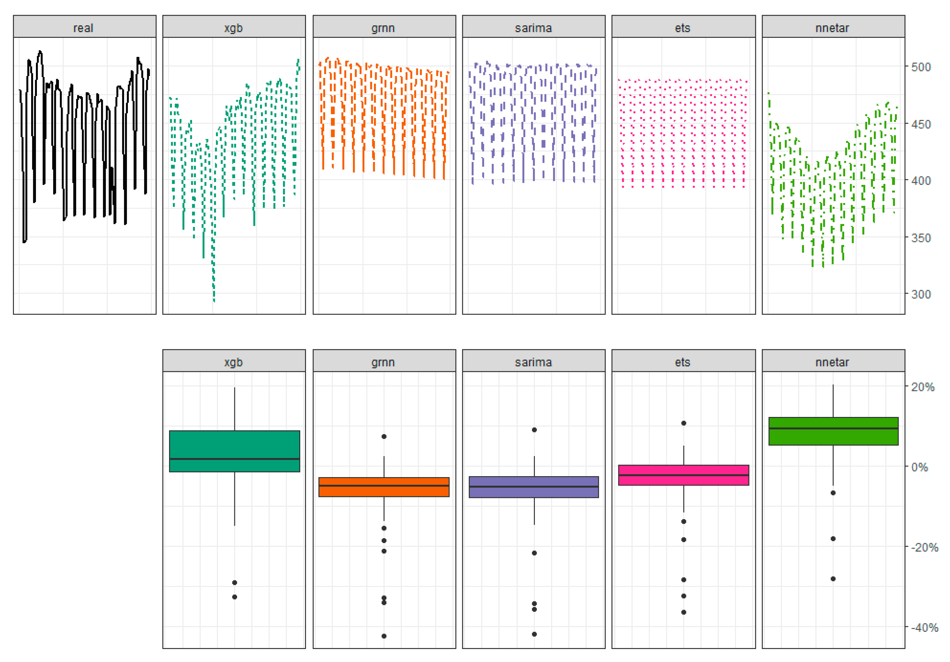 Energies 14 06619 g011 550