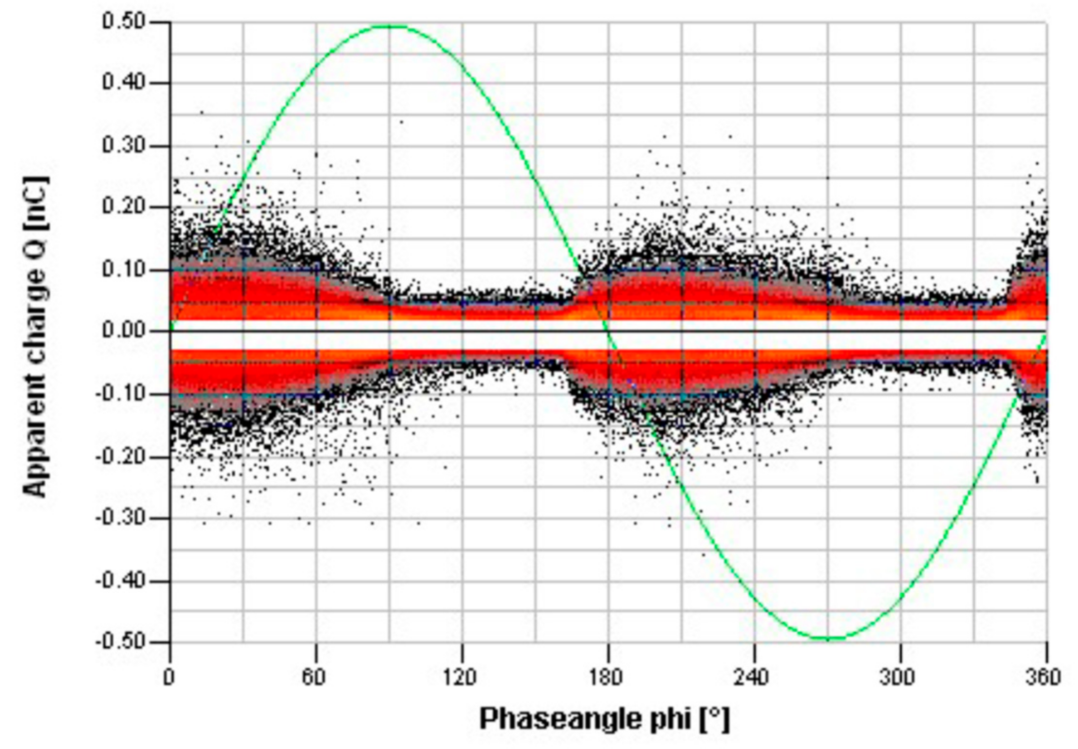 Energies 14 06621 g007 550