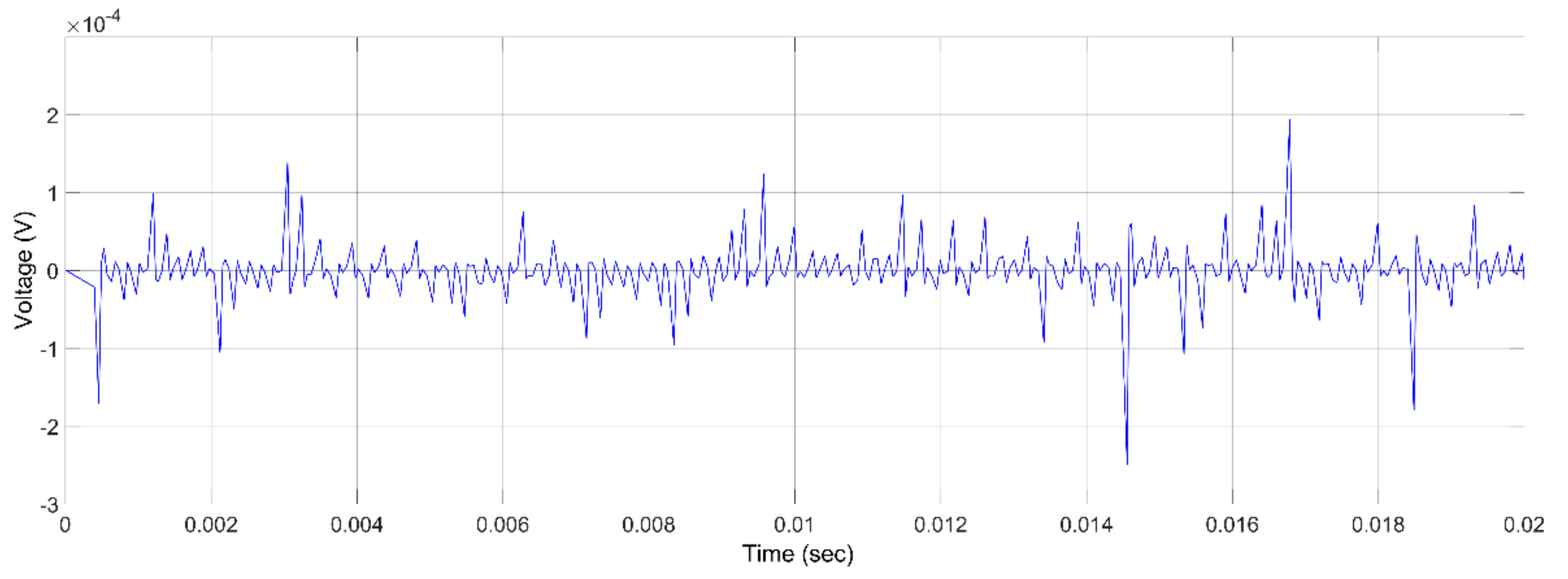 Energies 14 06621 g009 550