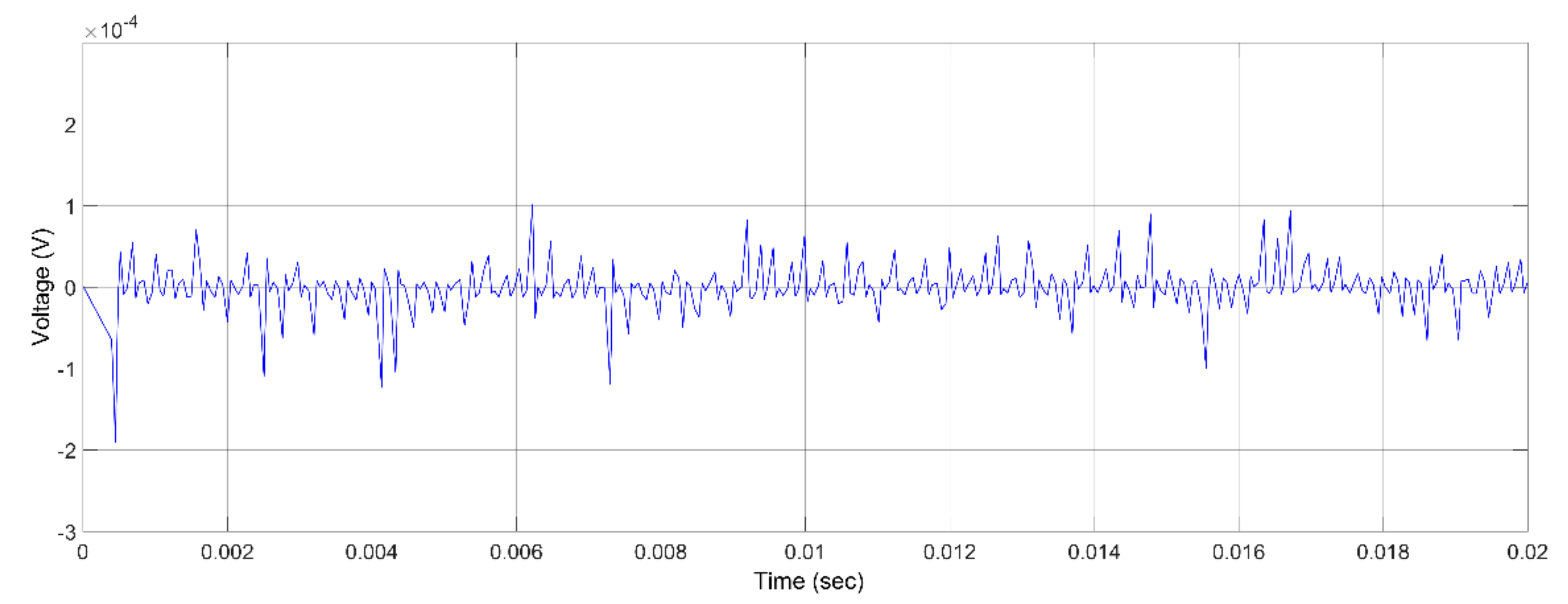 Energies 14 06621 g014 550