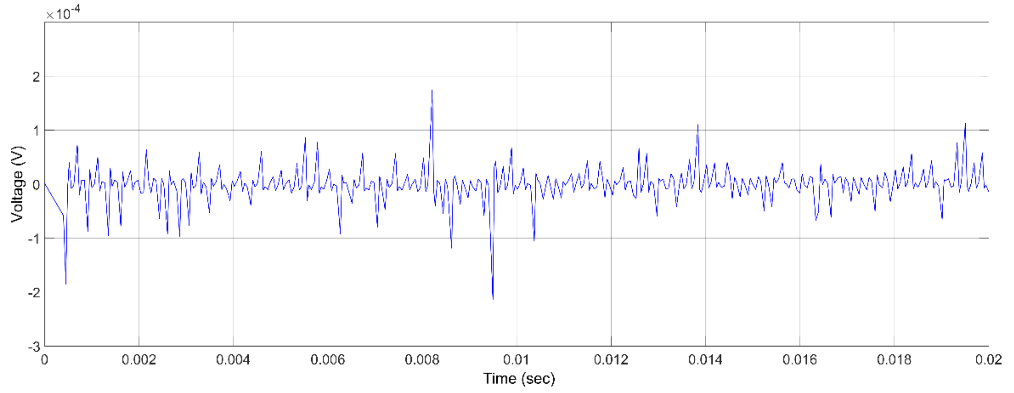 Energies 14 06621 g016 550