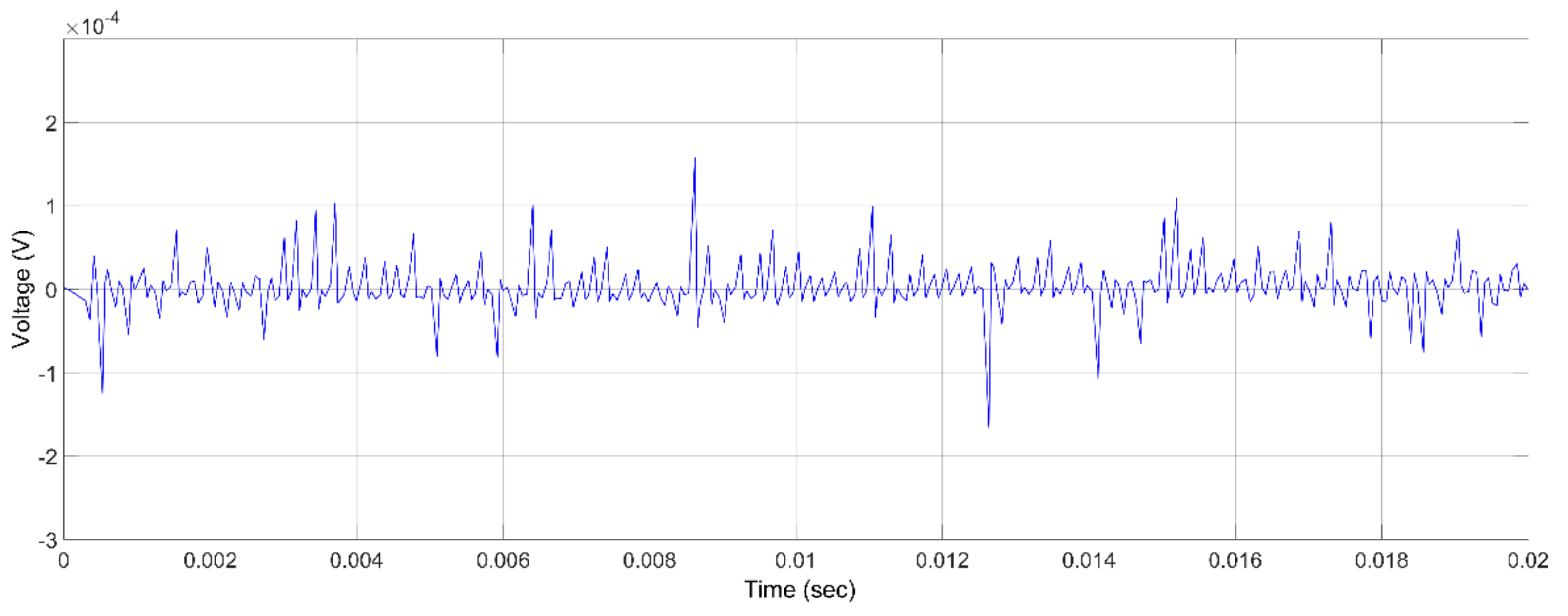 Energies 14 06621 g017 550