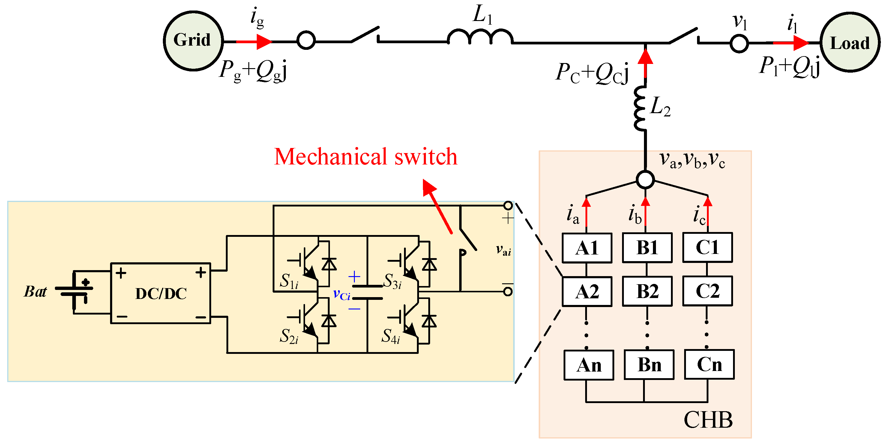 Energies 14 06623 g001