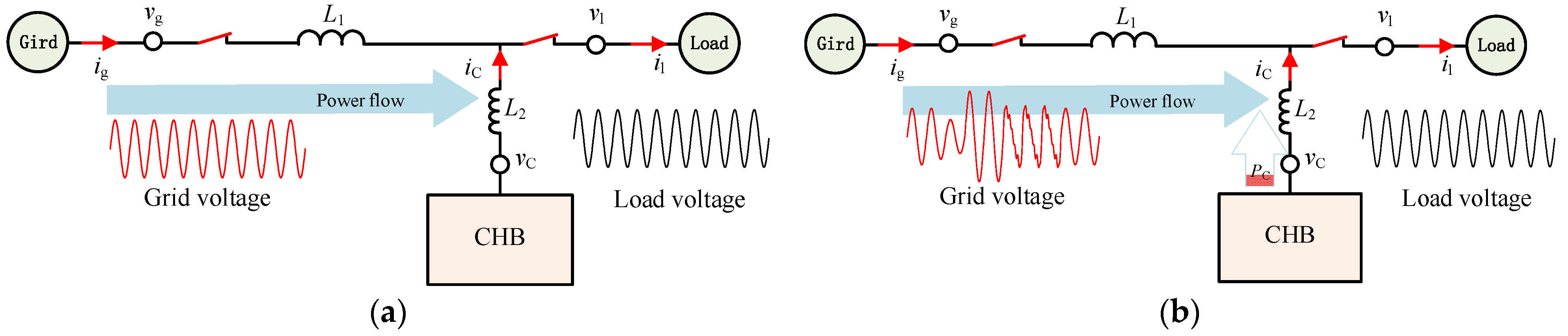 Energies 14 06623 g003