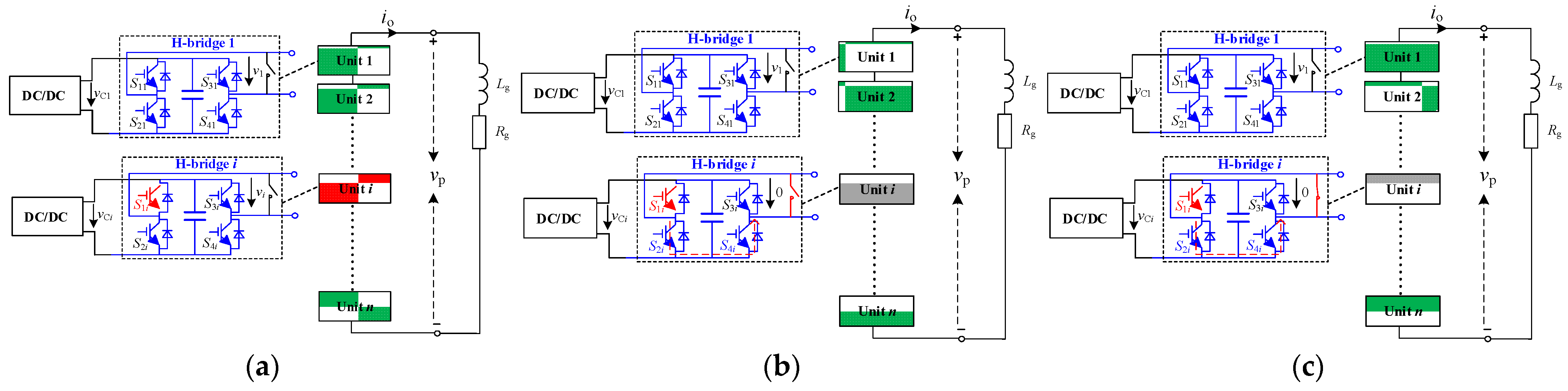Energies 14 06623 g008