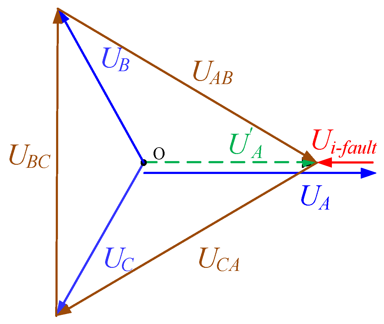 Energies 14 06623 g012
