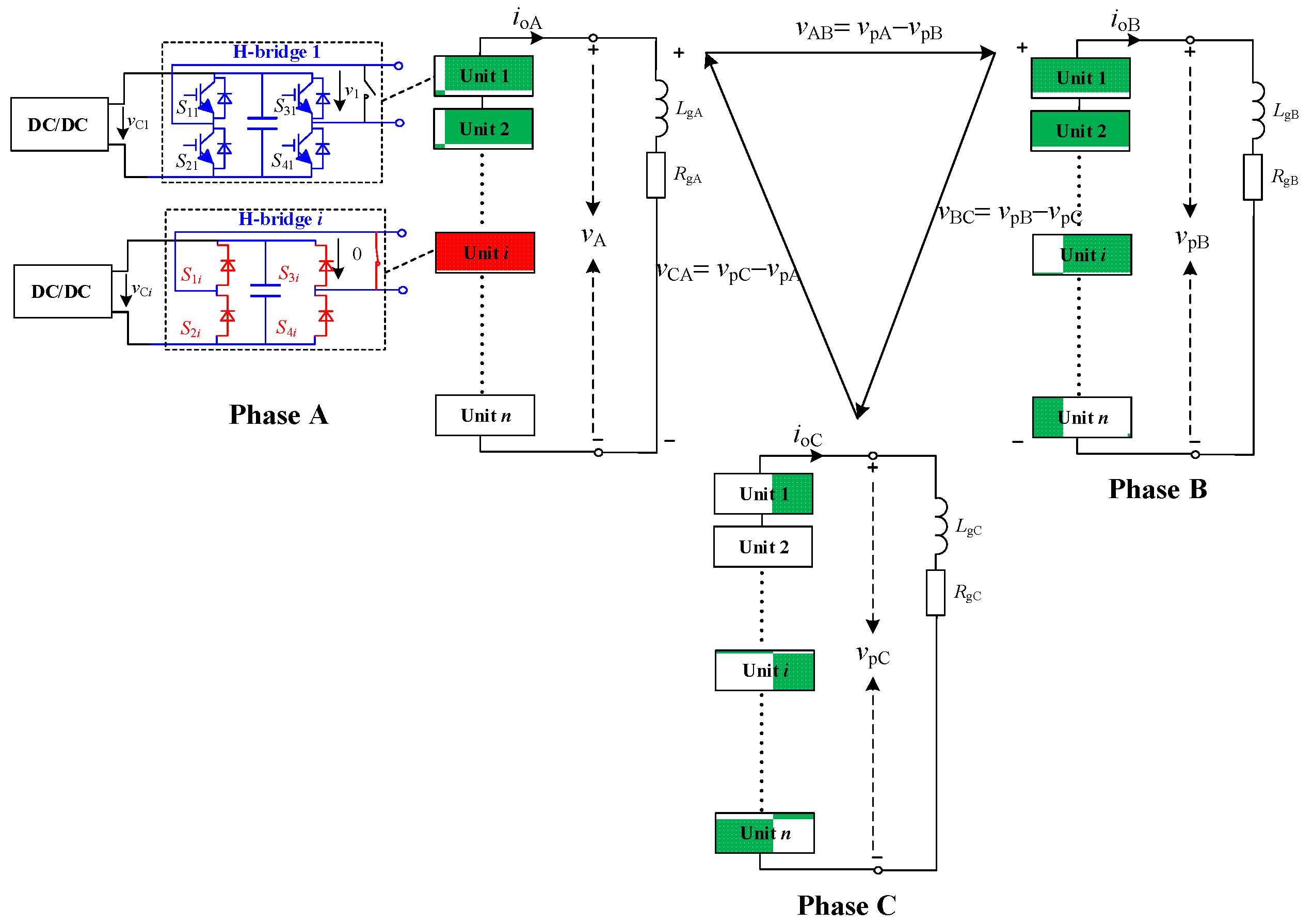 Energies 14 06623 g014