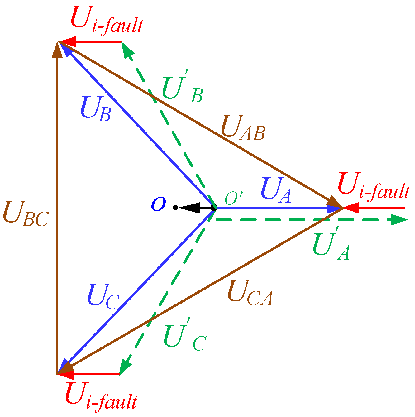 Energies 14 06623 g015