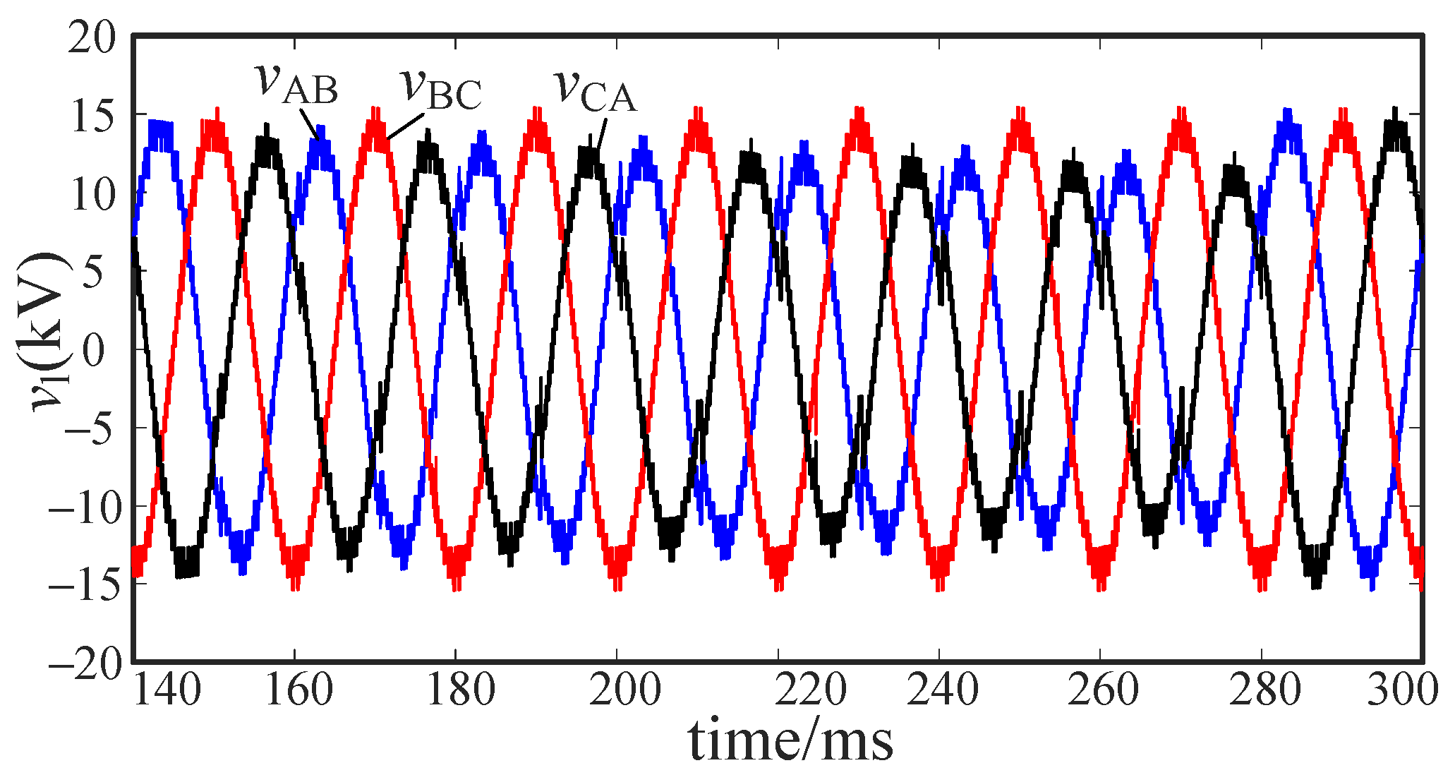 Energies 14 06623 g018