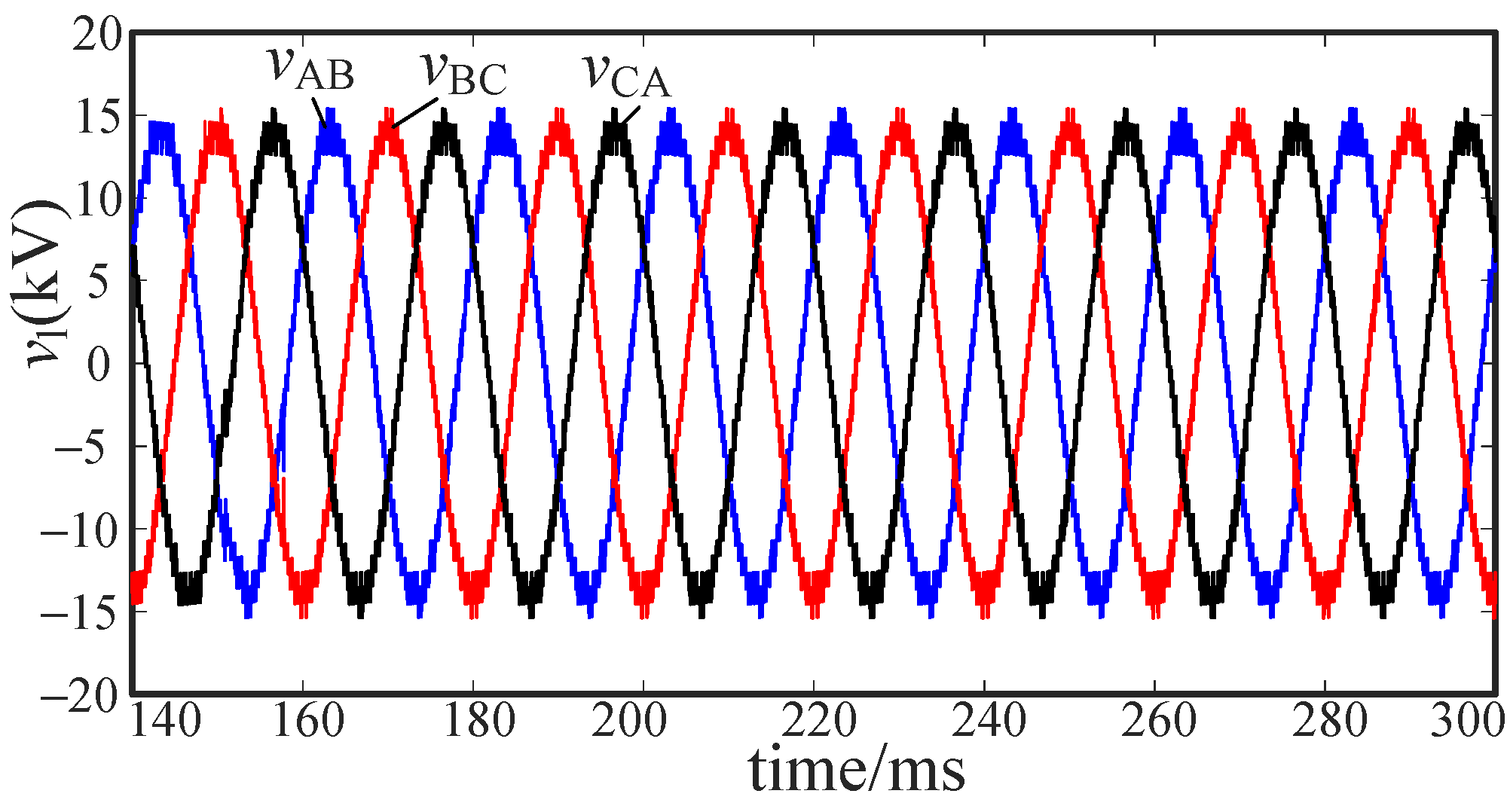 Energies 14 06623 g019