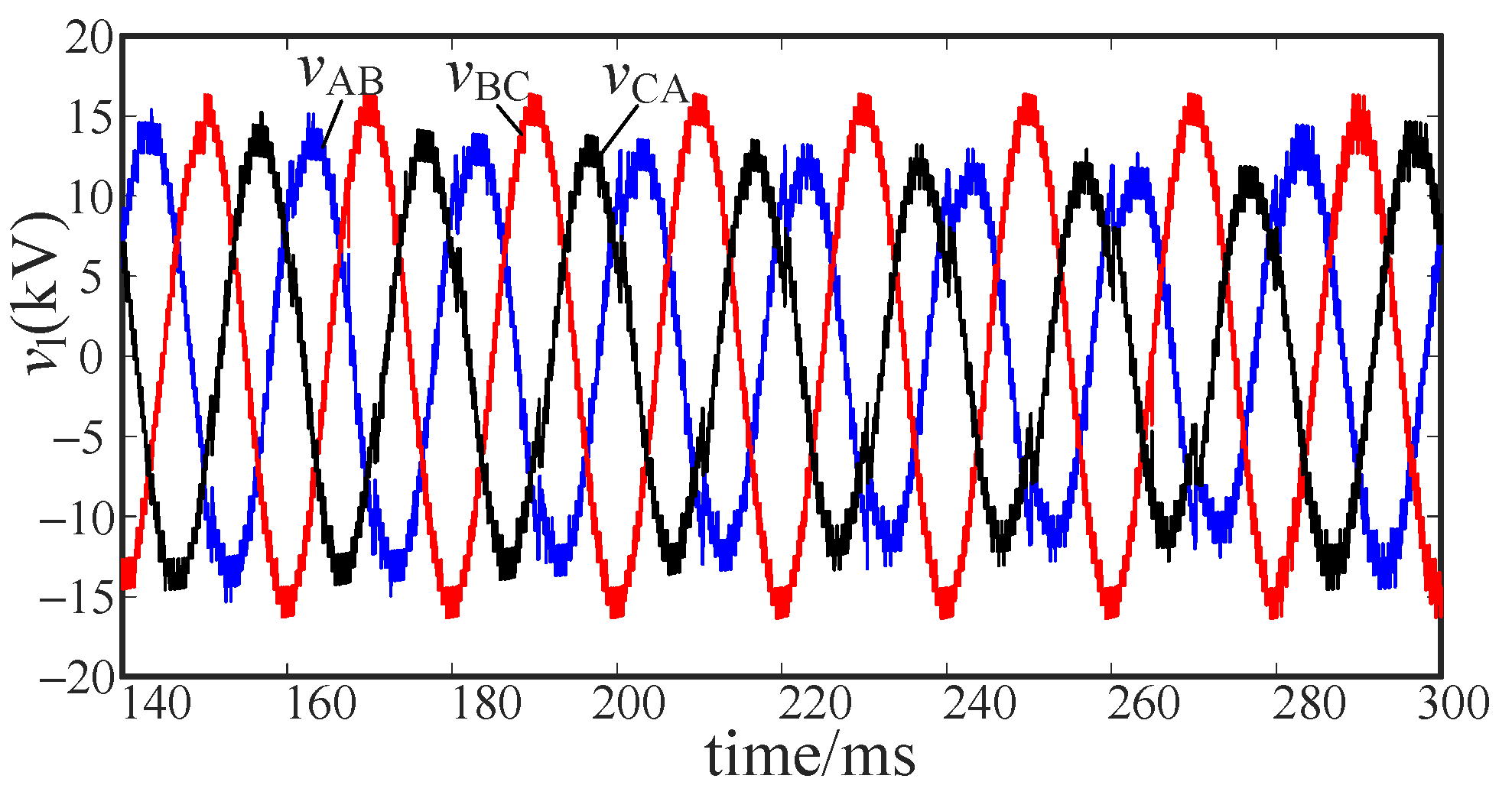 Energies 14 06623 g022