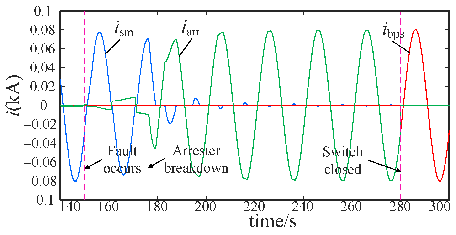 Energies 14 06623 g023