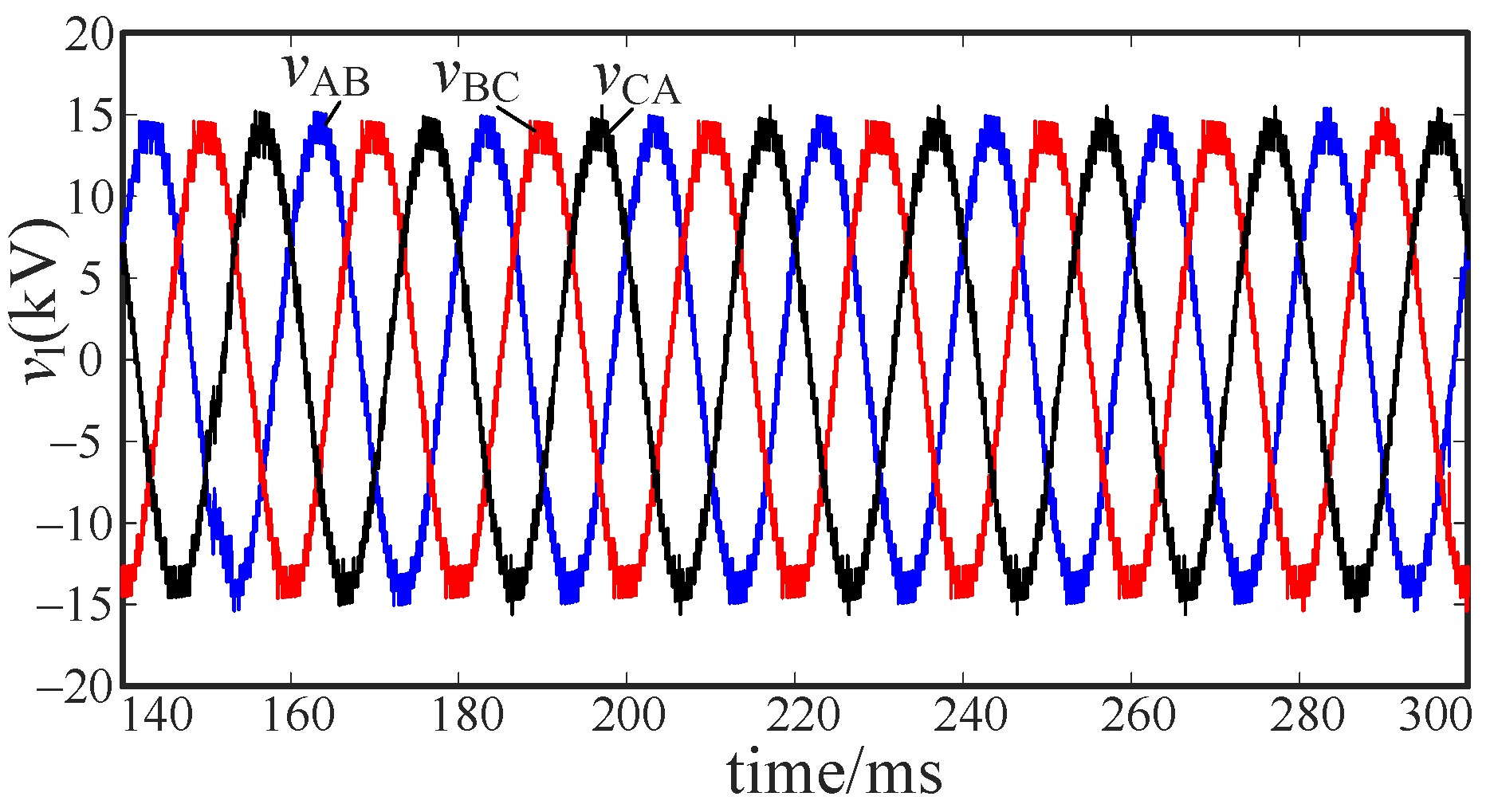 Energies 14 06623 g024