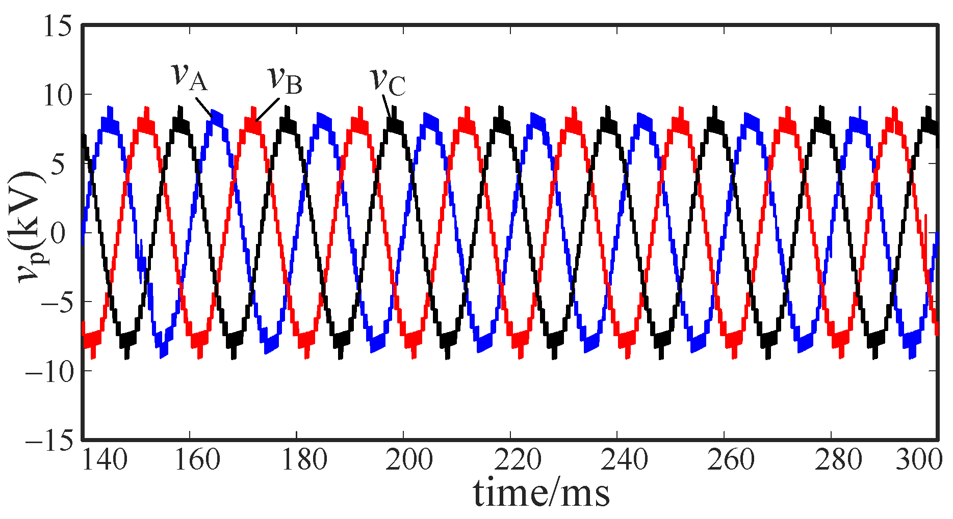 Energies 14 06623 g025