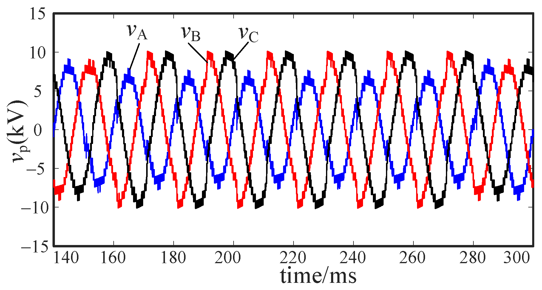 Energies 14 06623 g027