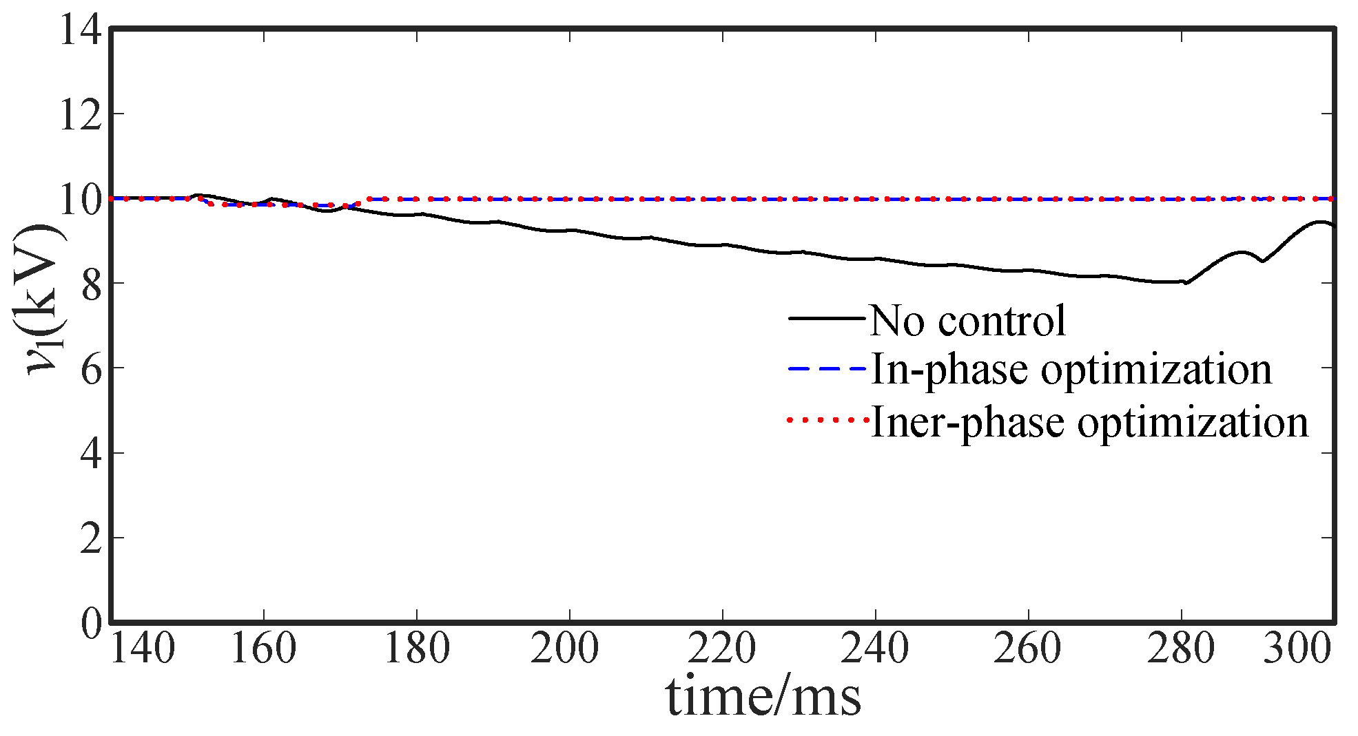 Energies 14 06623 g029