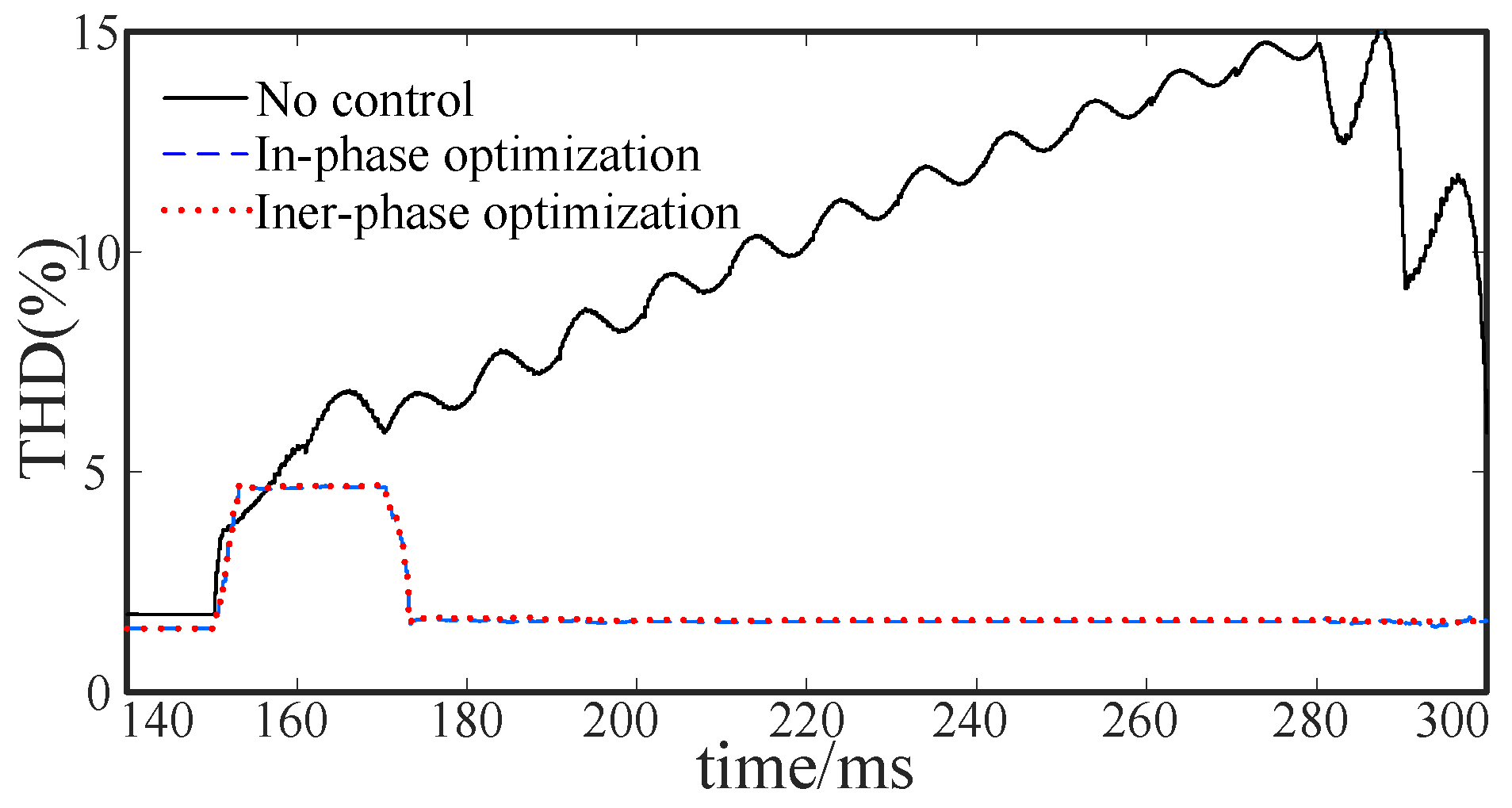 Energies 14 06623 g031
