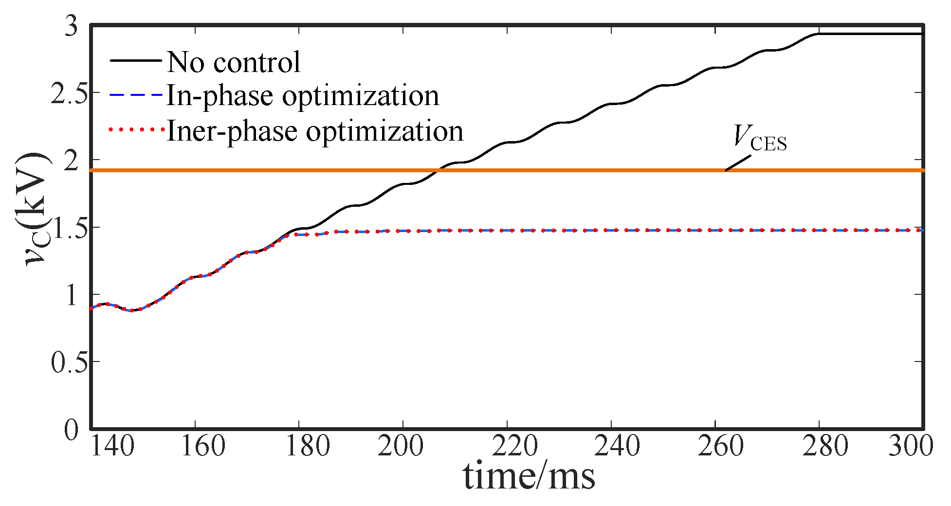 Energies 14 06623 g033