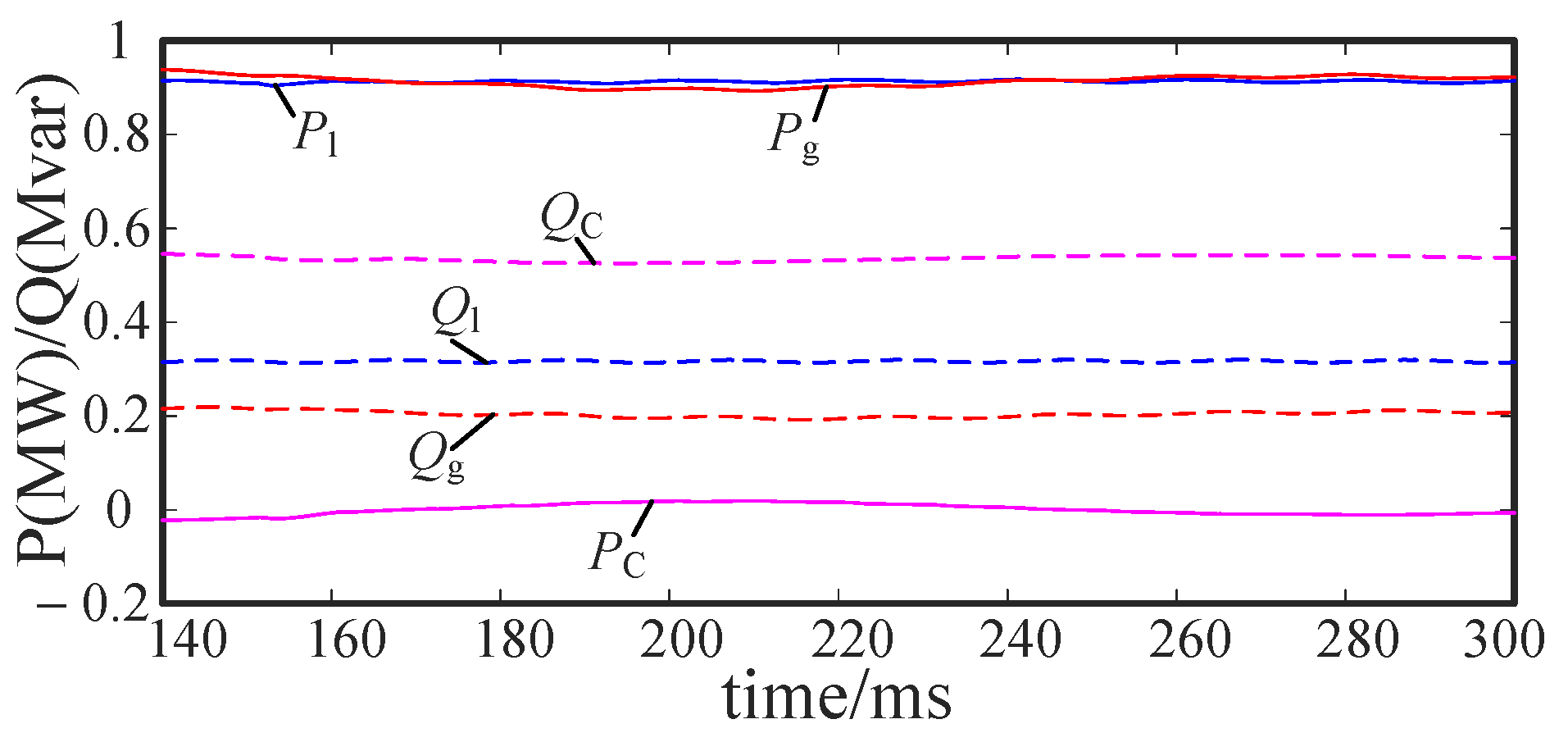 Energies 14 06623 g035