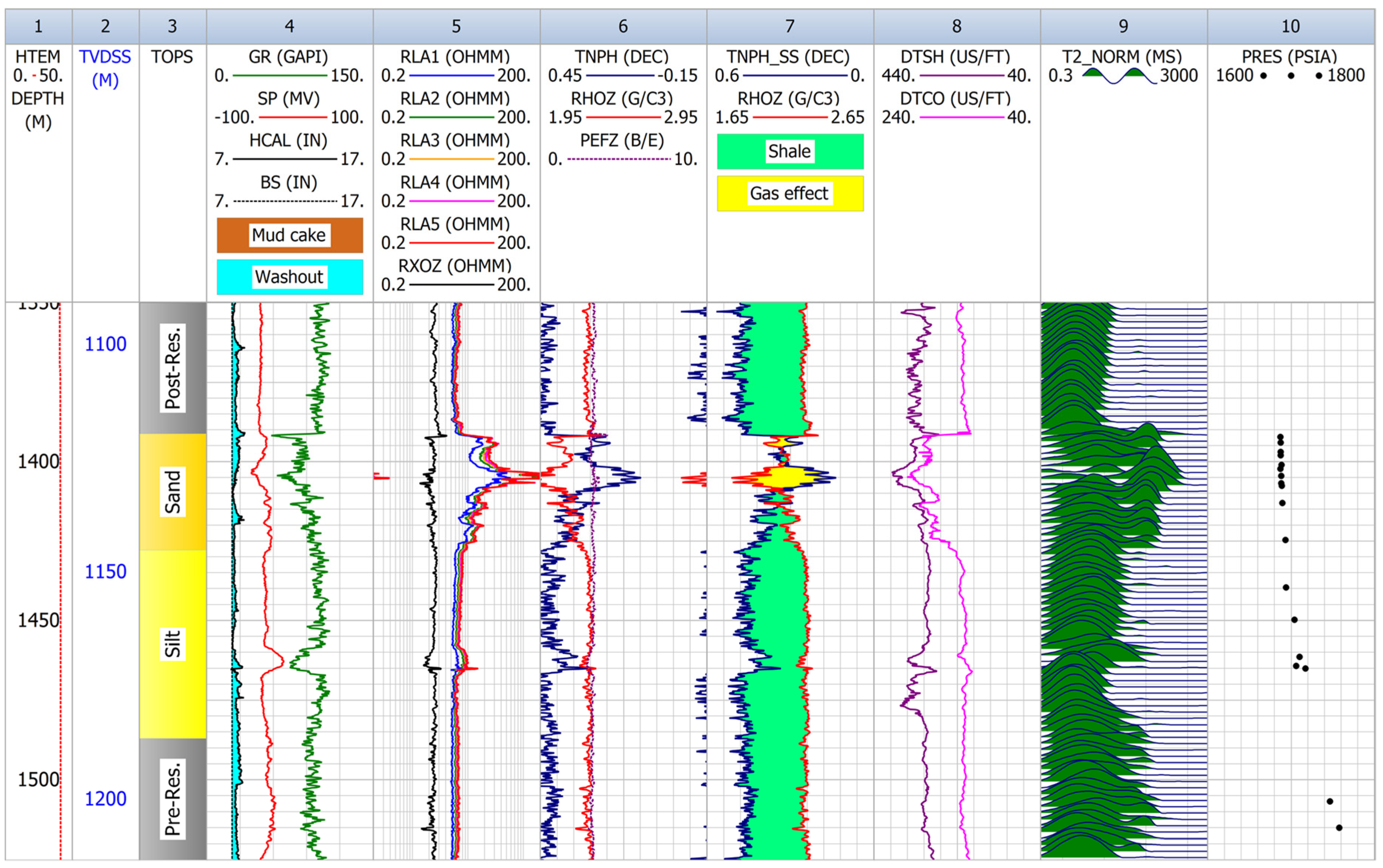 Energies 14 06629 g003