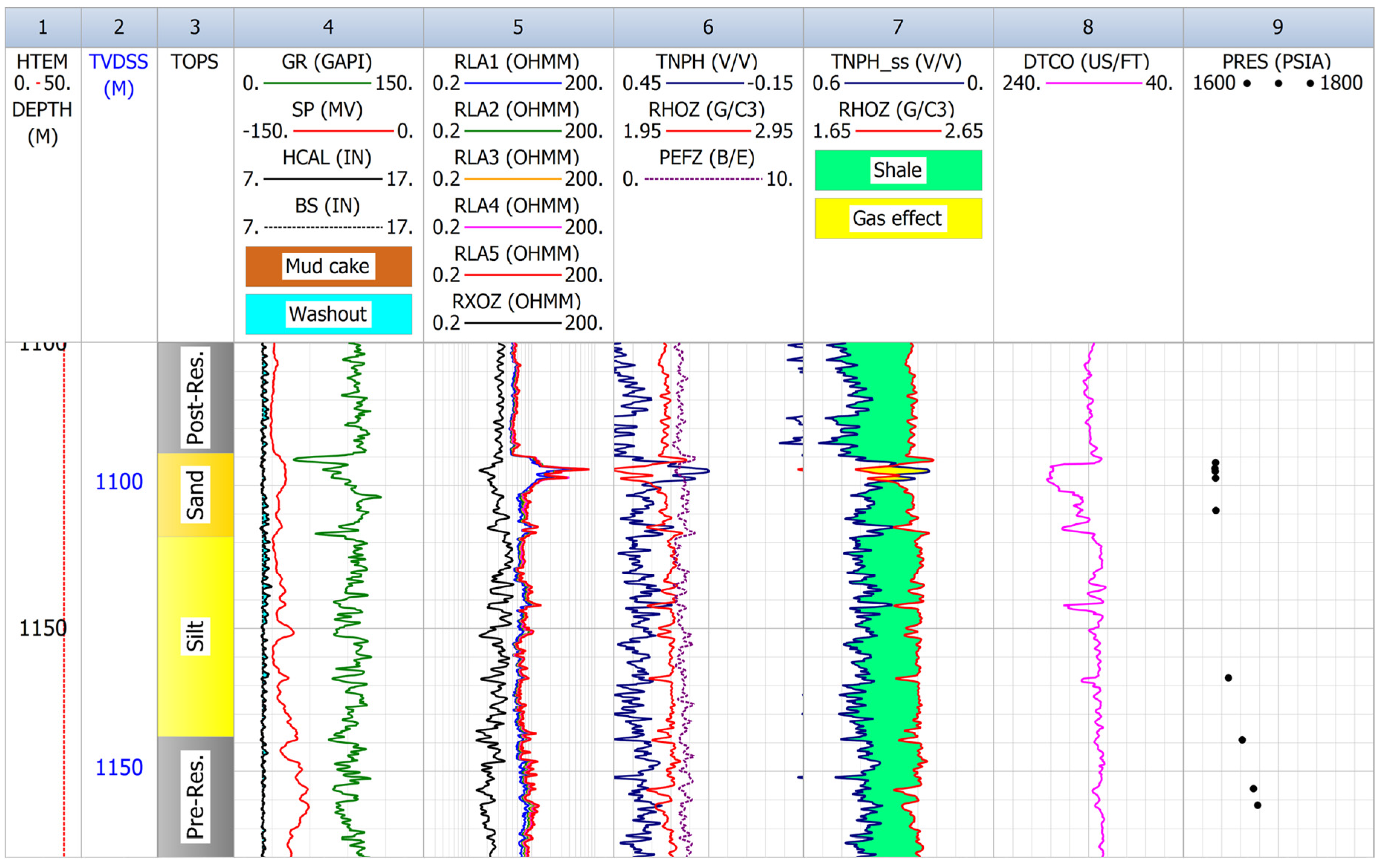 Energies 14 06629 g004