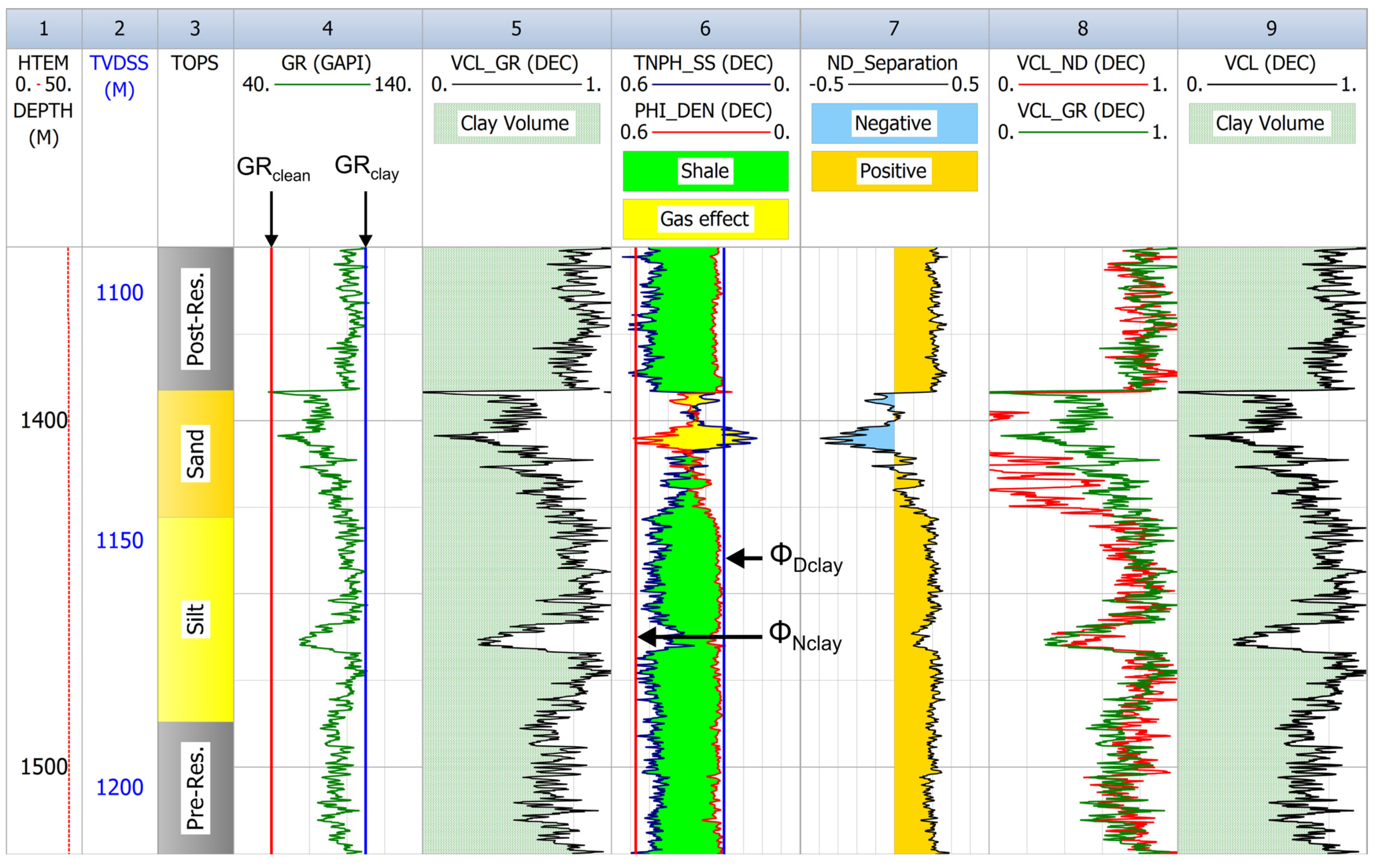 Energies 14 06629 g007