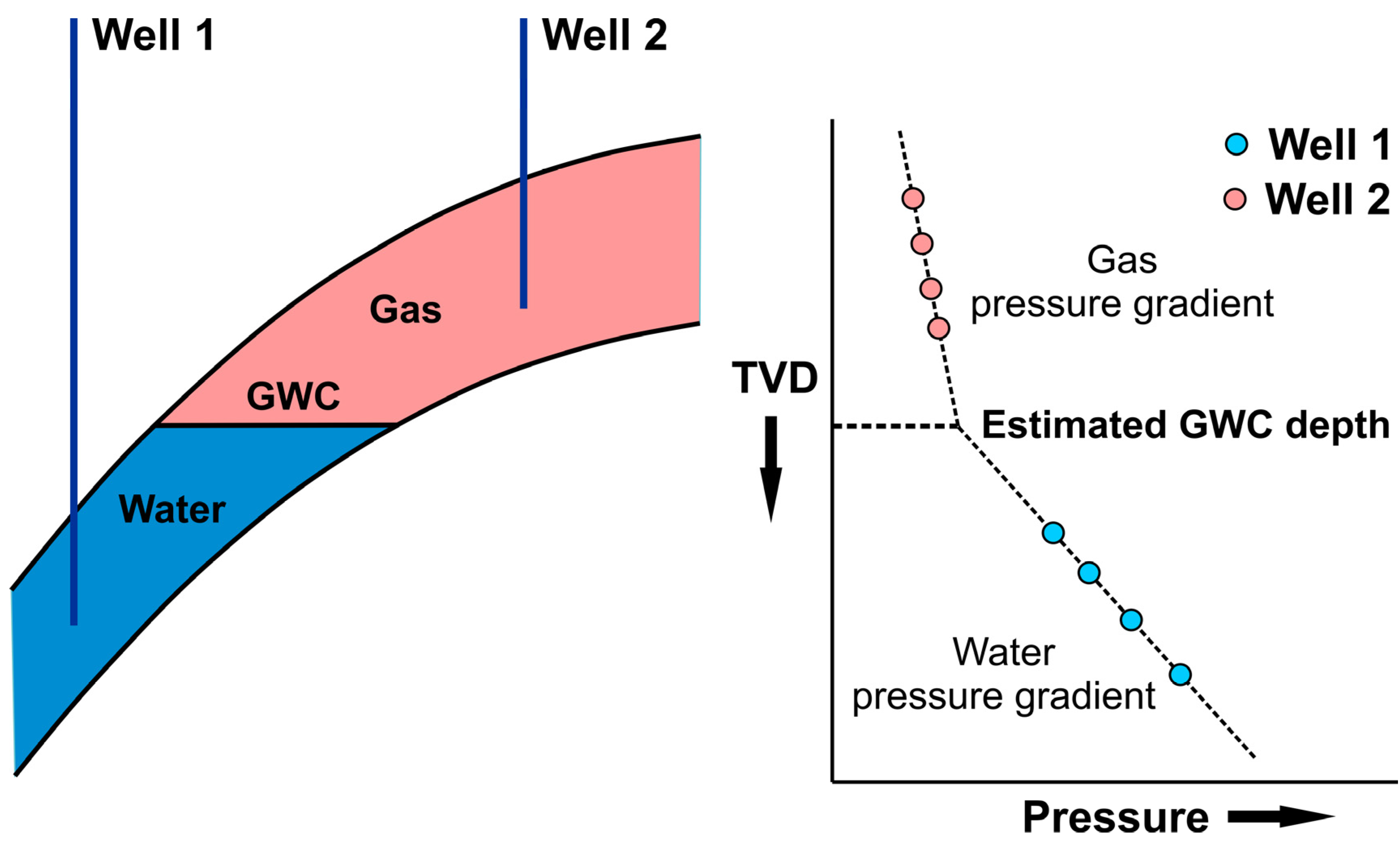 Energies 14 06629 g008