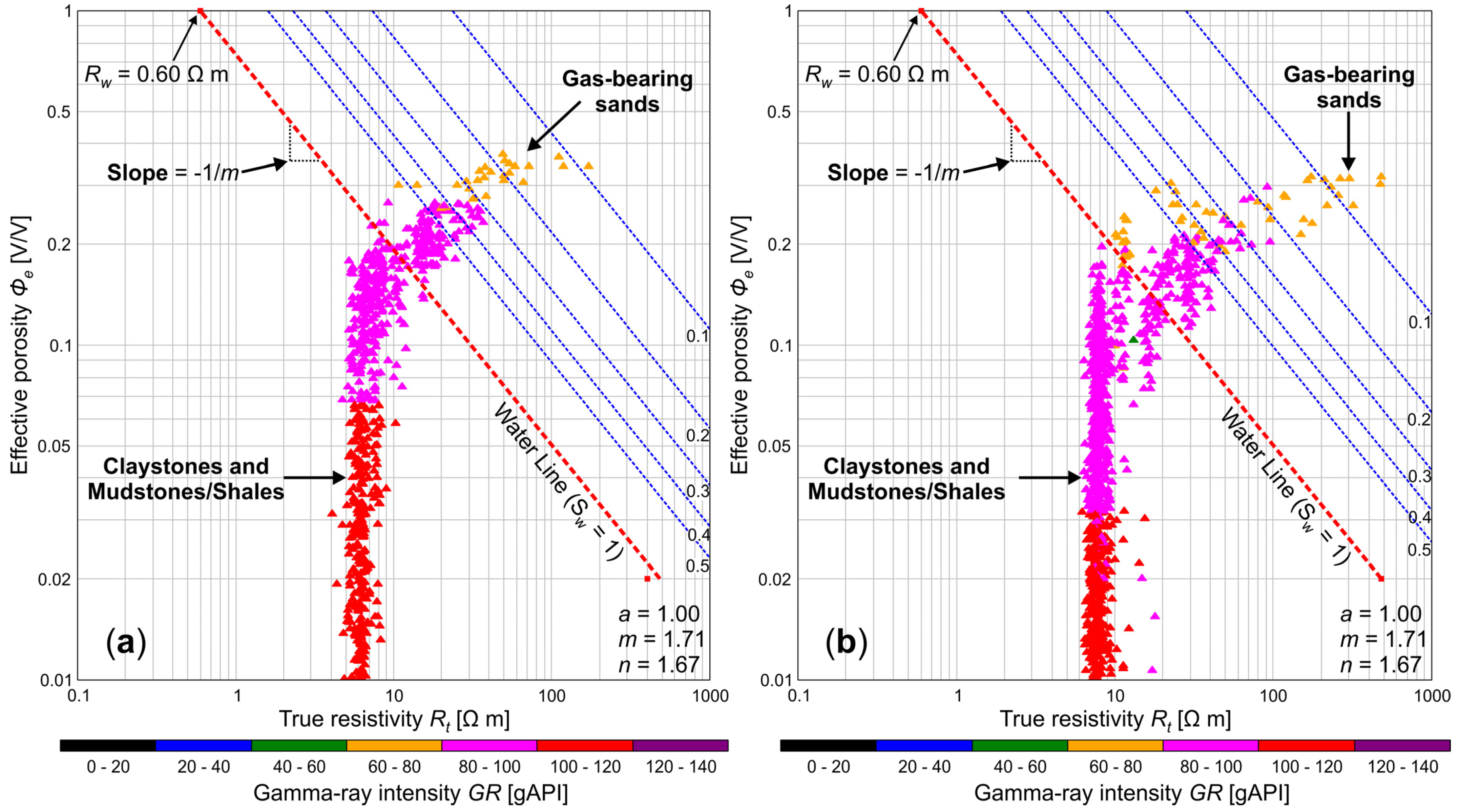 Energies 14 06629 g012
