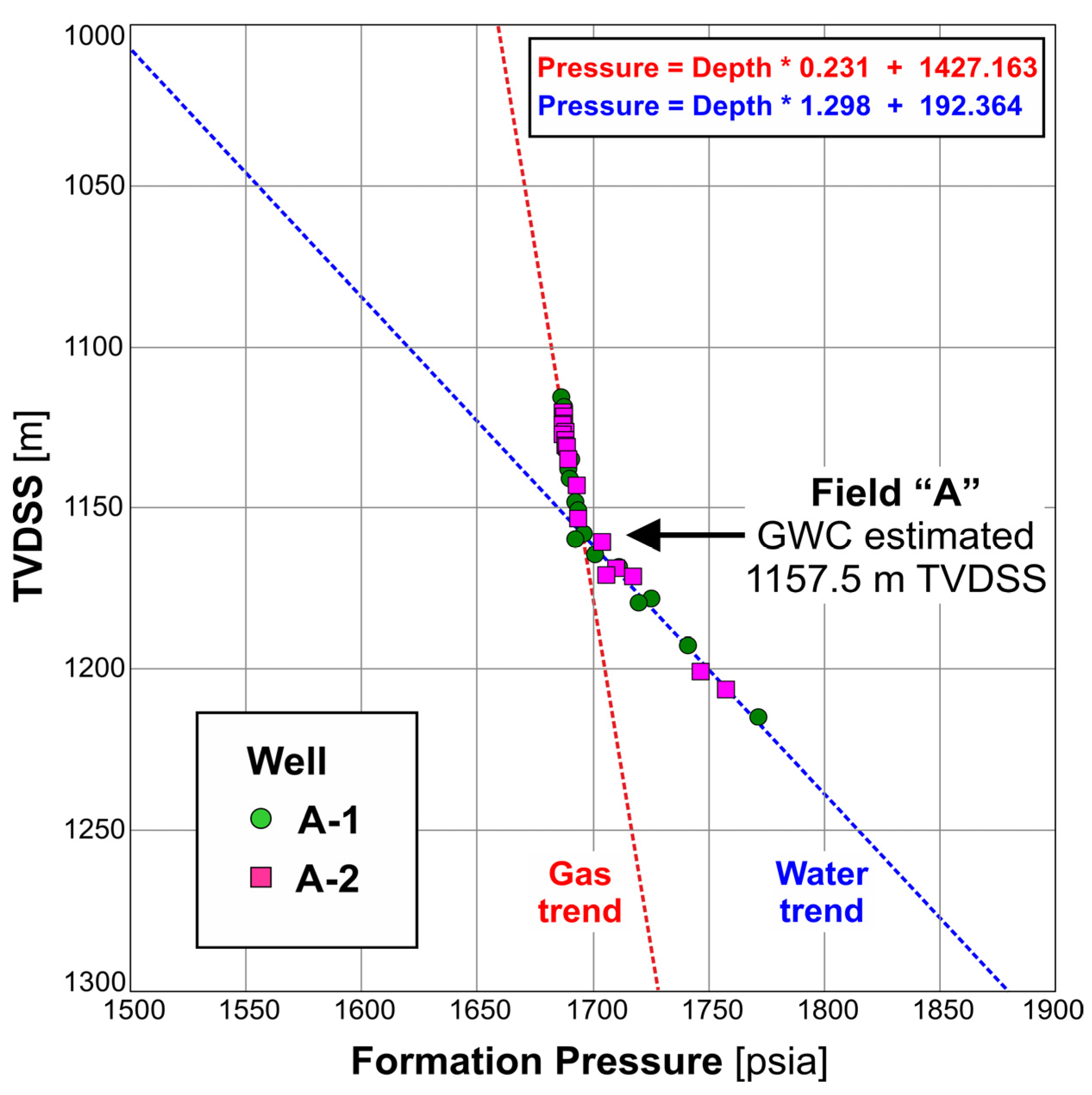 Energies 14 06629 g016