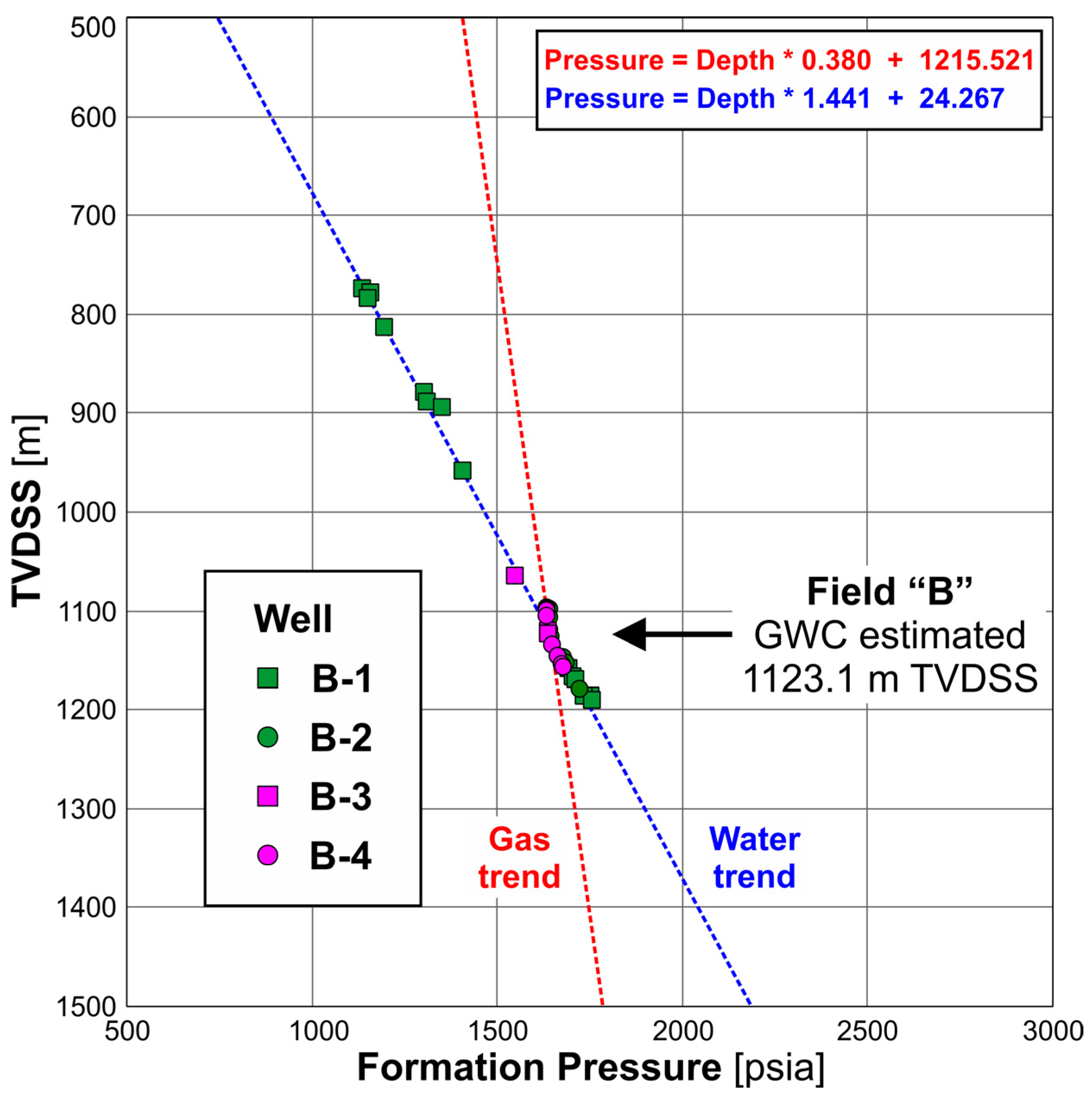 Energies 14 06629 g017