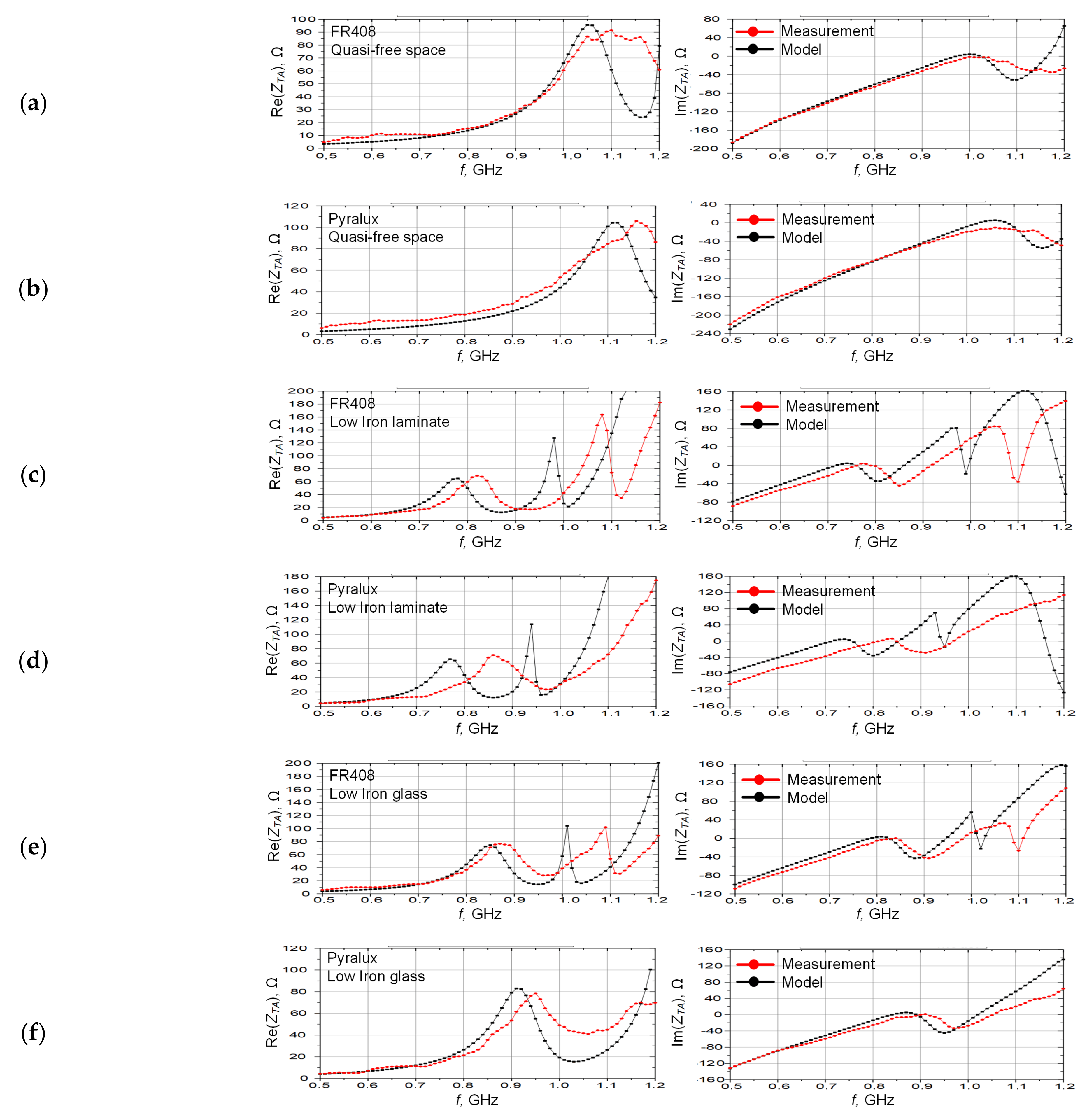 Energies 14 06632 g004 Energies 14 06632 g004
