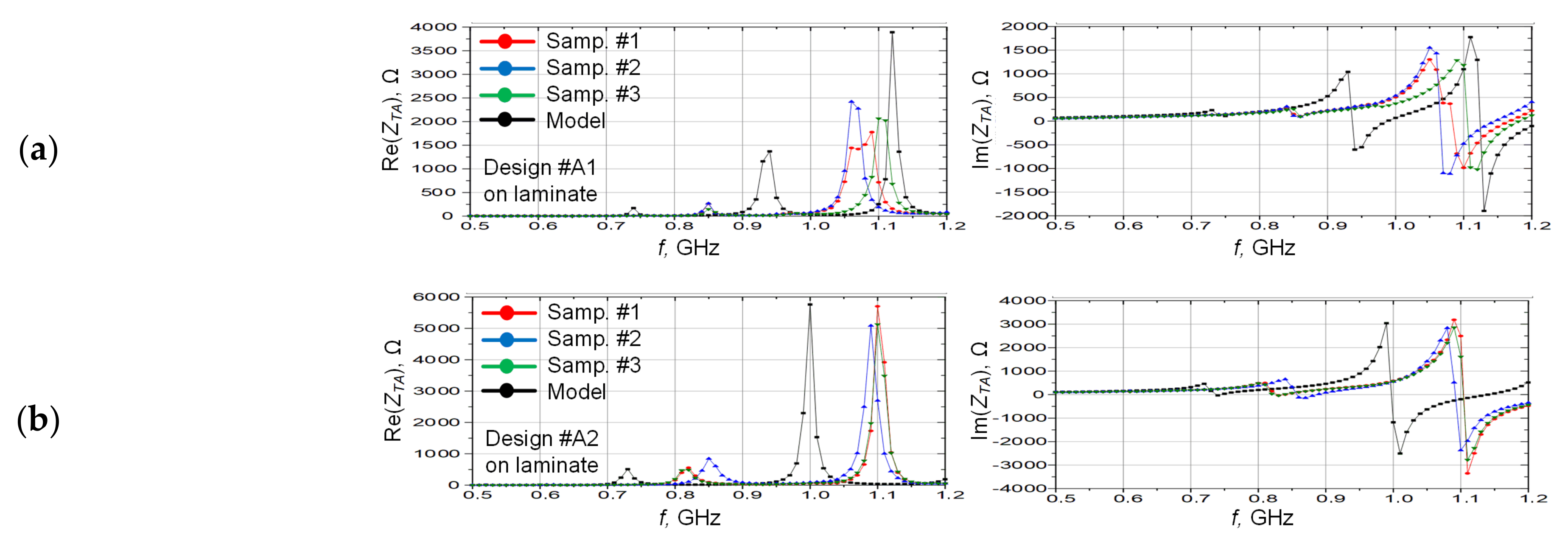 Energies 14 06632 g006a Energies 14 06632 g006a