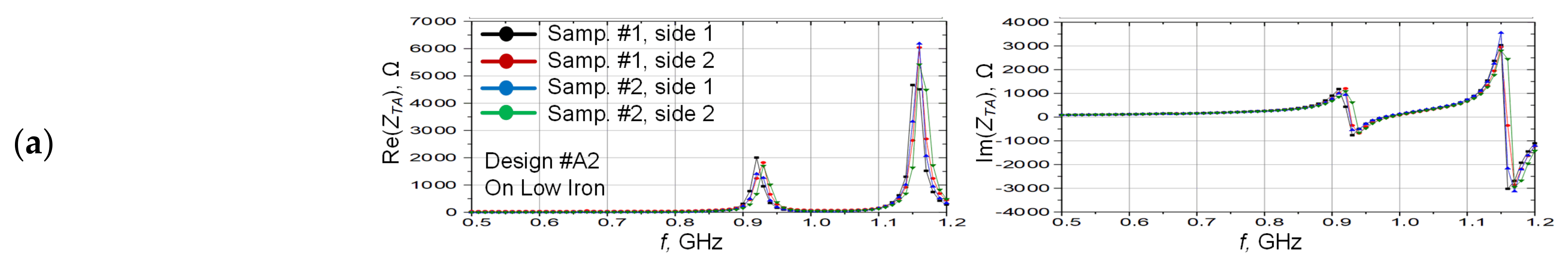 Energies 14 06632 g008a Energies 14 06632 g008a