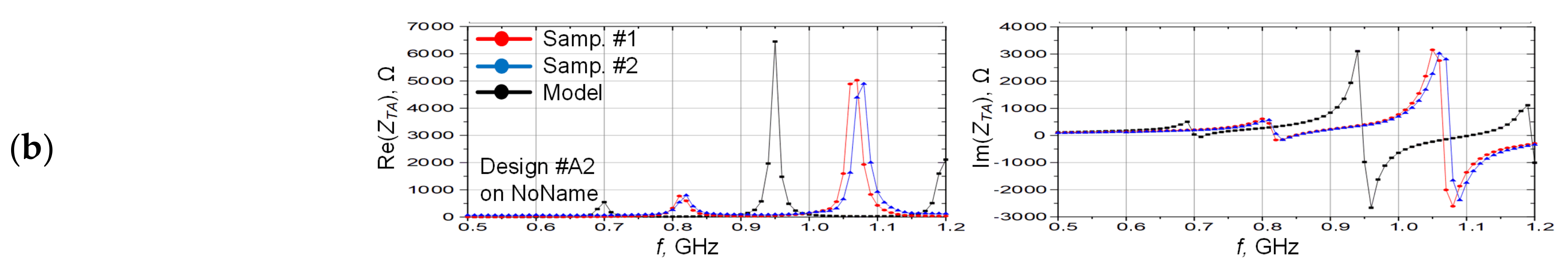 Energies 14 06632 g008b Energies 14 06632 g008b