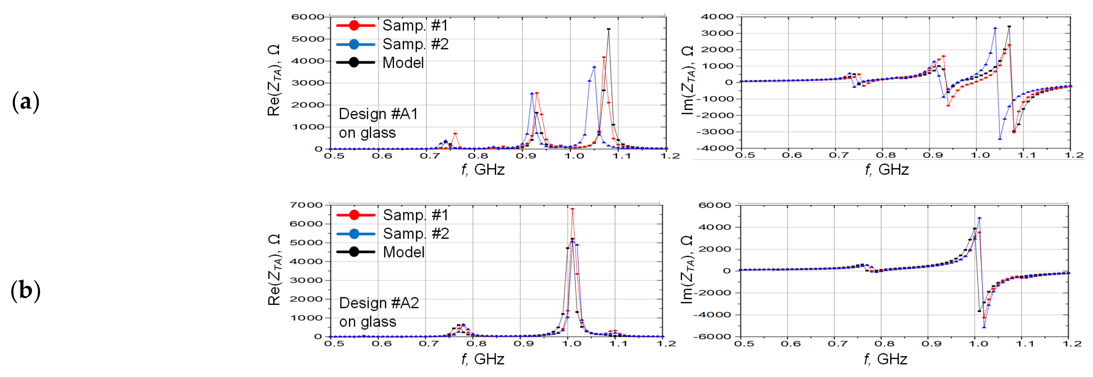 Energies 14 06632 g009 Energies 14 06632 g009
