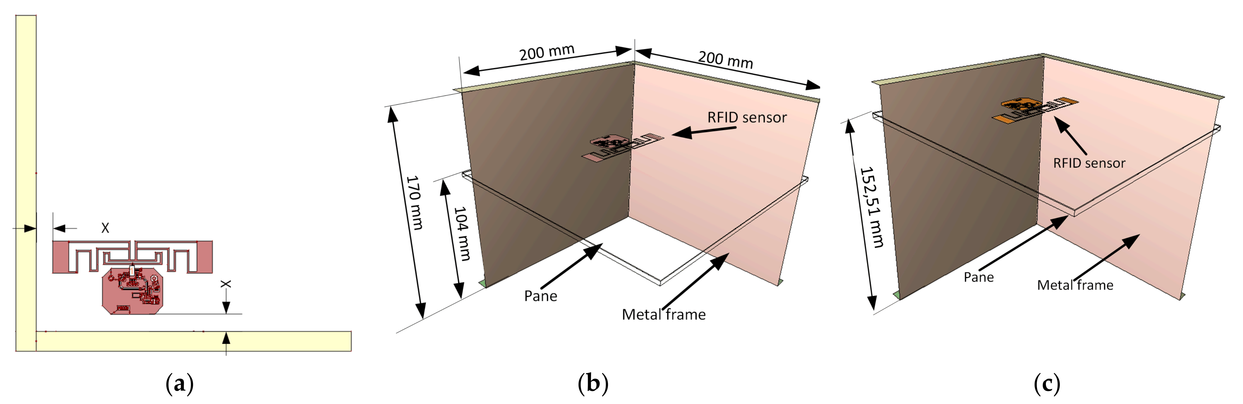 Energies 14 06632 g018 Energies 14 06632 g018